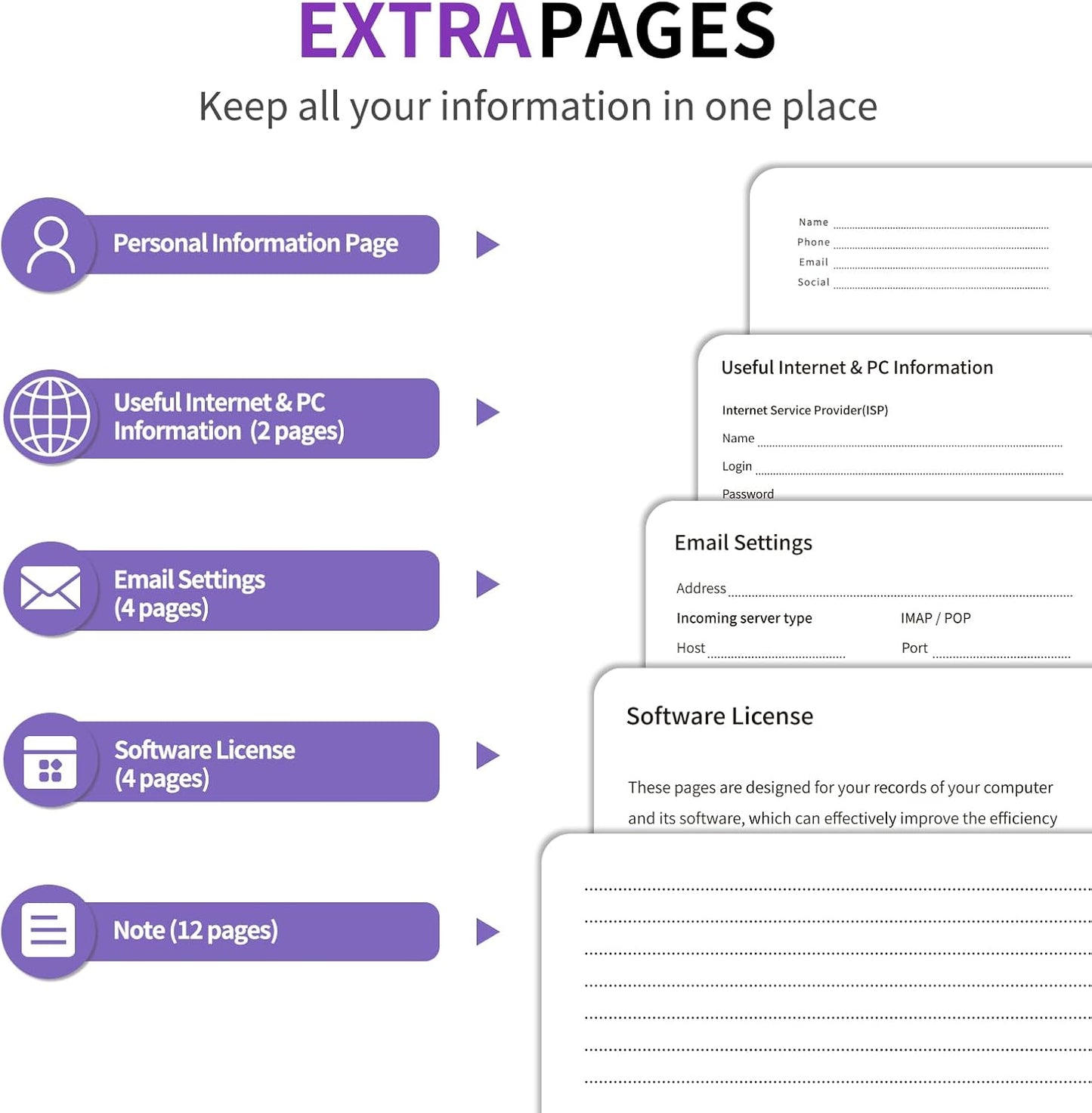 Password Book with Alphabetical Tabs, 5.4"x7.8"Password Keeper Book, 160 Pages/100GSM Hardcover Notebook, Password Organizer for Internet Website Address Login