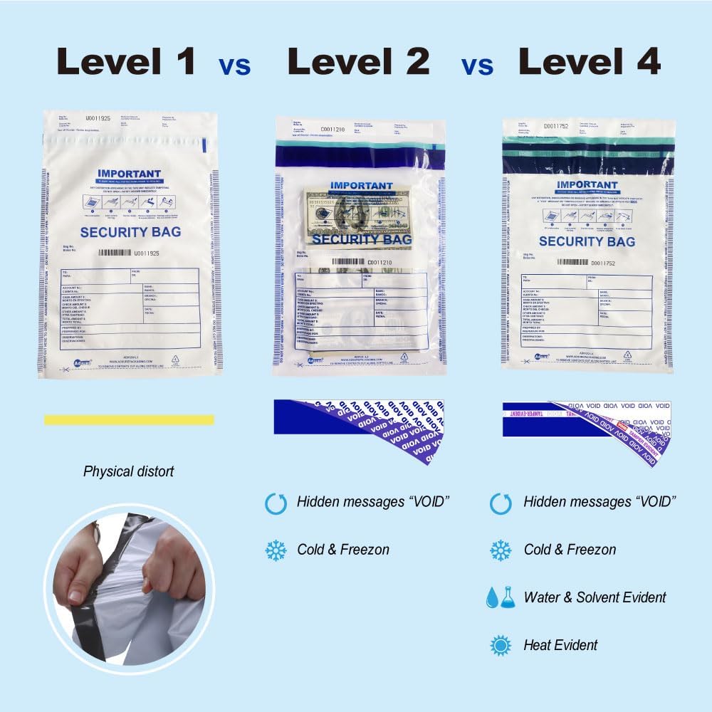 Plastic Bank Deposit Bags 9"x12"|Secure Bank Deposits,Cash Handling or Safe Currency Transportation | Sequential Barcodes | Tamper-Evident | Tear-Off Receipt for Security (White, 100 Pack)