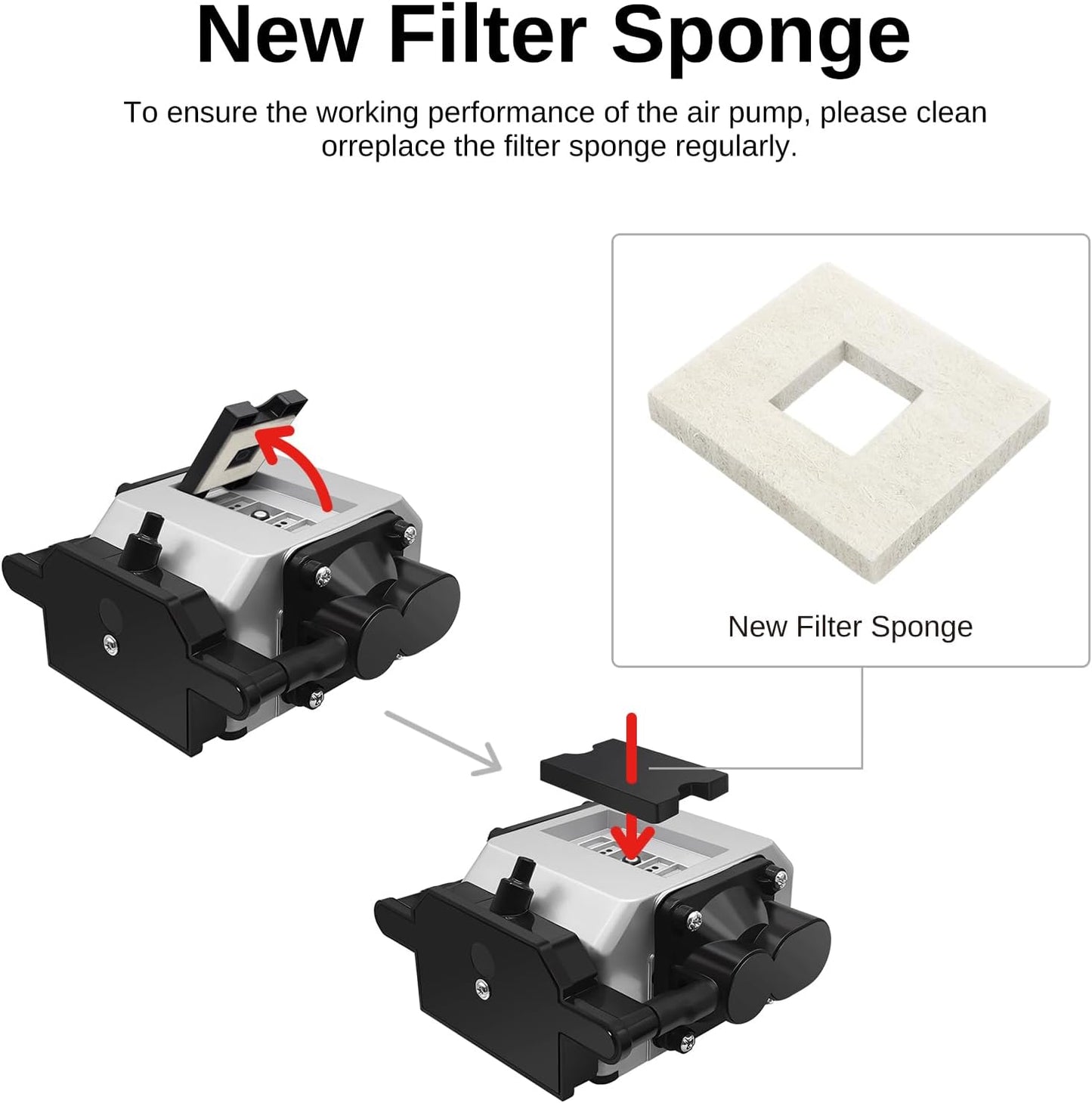 LASER TREE Air Assist for Laser Cutter and Engraver, Adjustable Max 26 L/Min Airflow Air Assist Pump, Reduce Burn Marks, Protect Laser Module Lens, Smooth Edge Clean Cuts, Remove Smoke and Dust