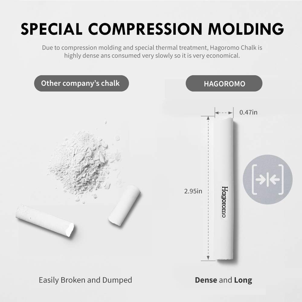 Hagoromo Fulltouch Luminous Chalk 1 Box, Non-Toxic, Dustless [72 Pcs/Orange]