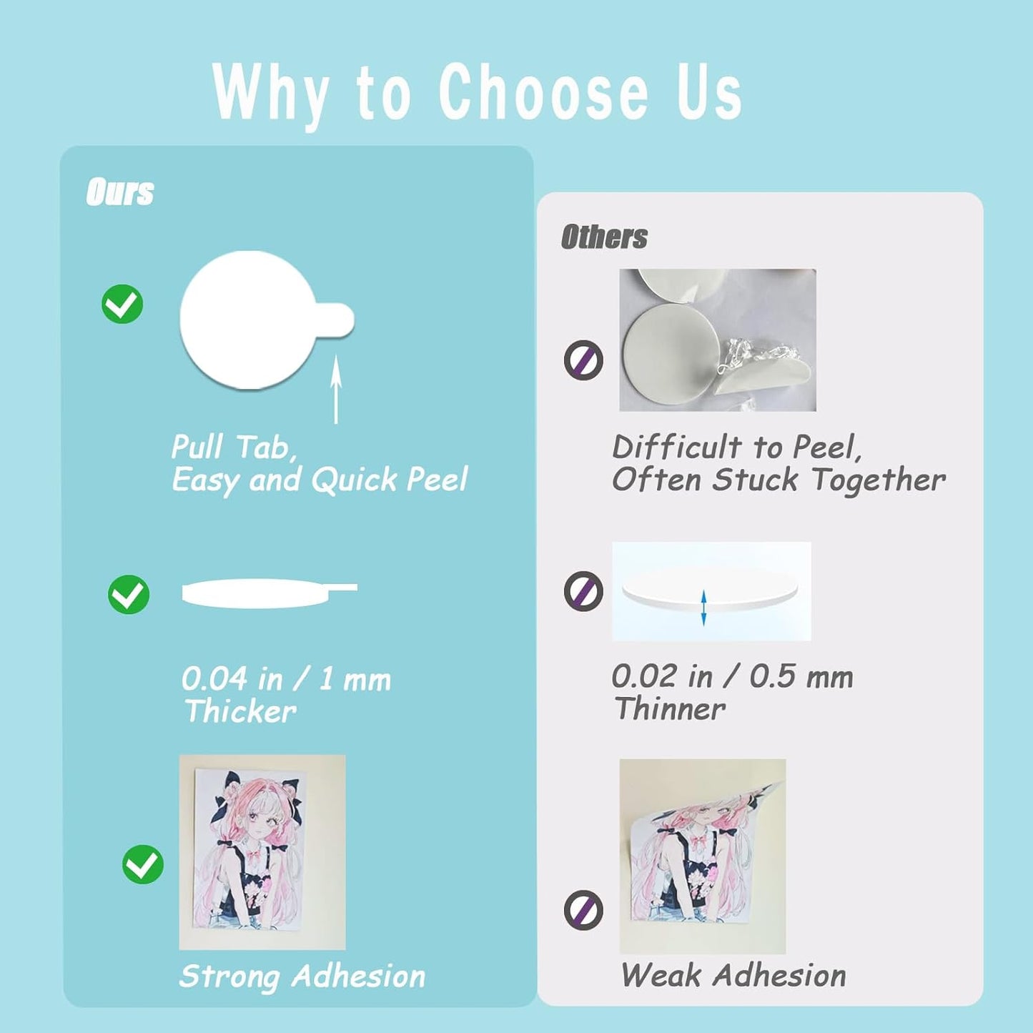 Sticky Tack Dots Double Sided, 0.79" Strong Mounting Tape Sticky Putty Easy to Peel, Removable Museum Putty Glue for Wall Hanging, Crafts, Poster, Balloons Decoration, 252 Dots