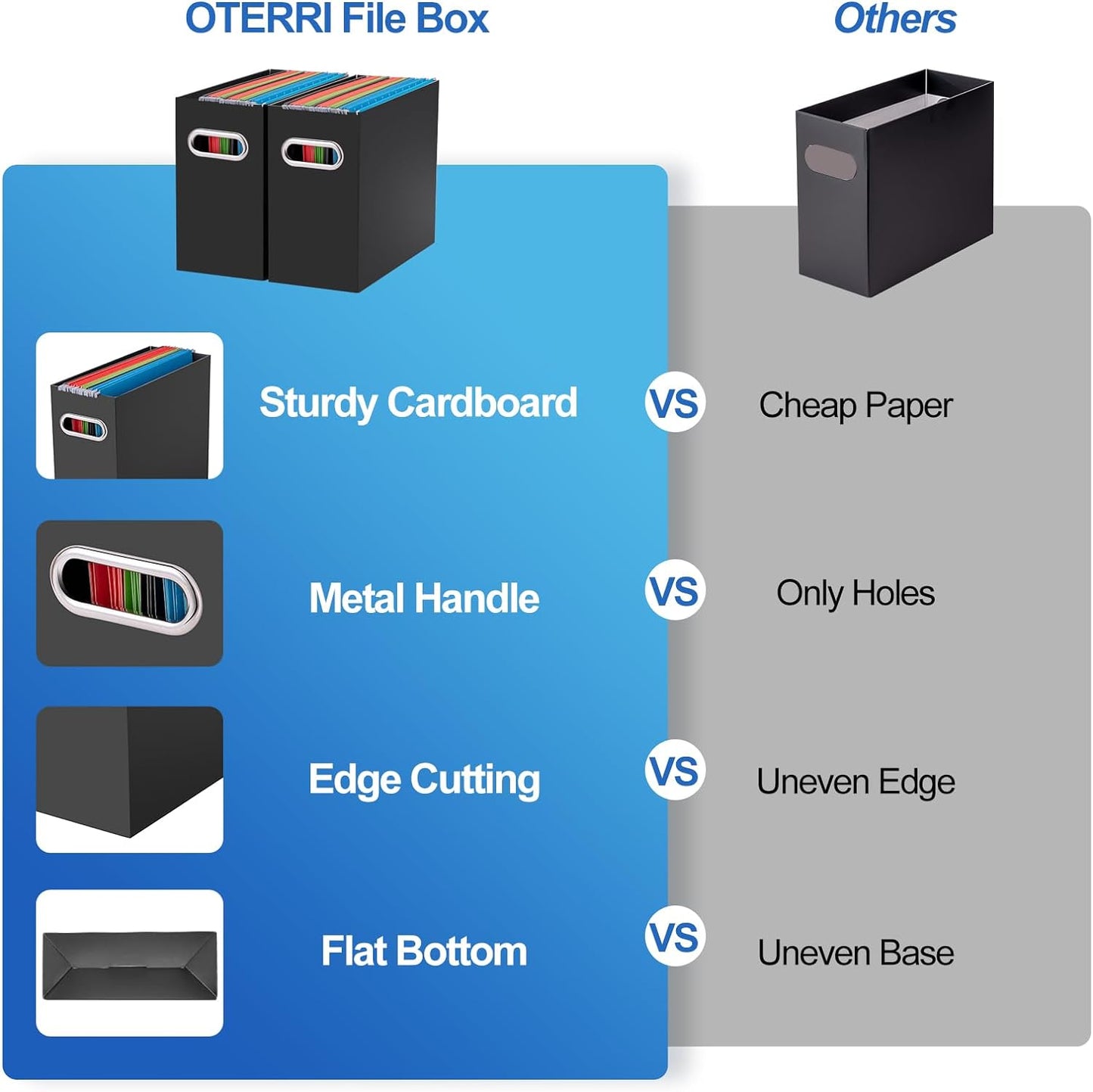 Oterri File Organizer, 2 Packs Small Storage Box, Cardboard File Folder Organizer, Collapsible File Box for Hanging File Folders Letter Size, Portable Filing Organizer with Handle（Black）