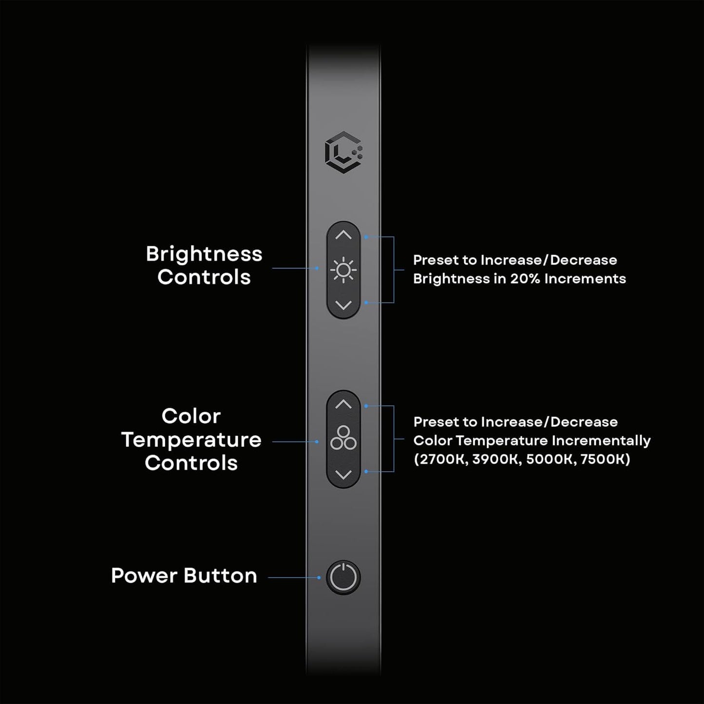 LUME CUBE Edge Light 2.0 LED Black Desk Lamp | Dimmable Home Office Desk Light with USB Charging Port & Strong Swing Arm | Adjustable Color Temperature and Brightness | Circle Webcam Light