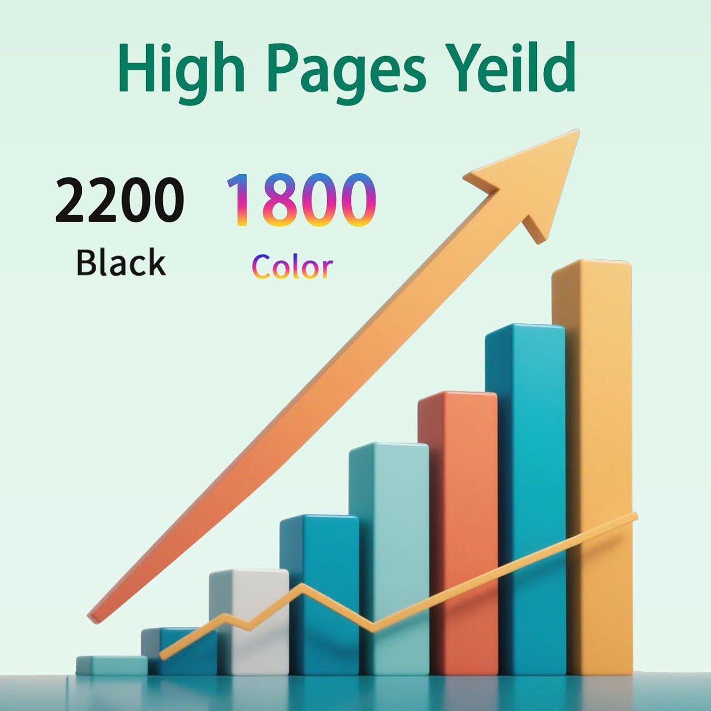 952XL Ink Cartridges Combo Pack Compatible for 8710 7740 Printer for OfficeJet Pro 8720 8725 8210 8715 8702 8740 7720 8730 8216 Printer （4-Pack）