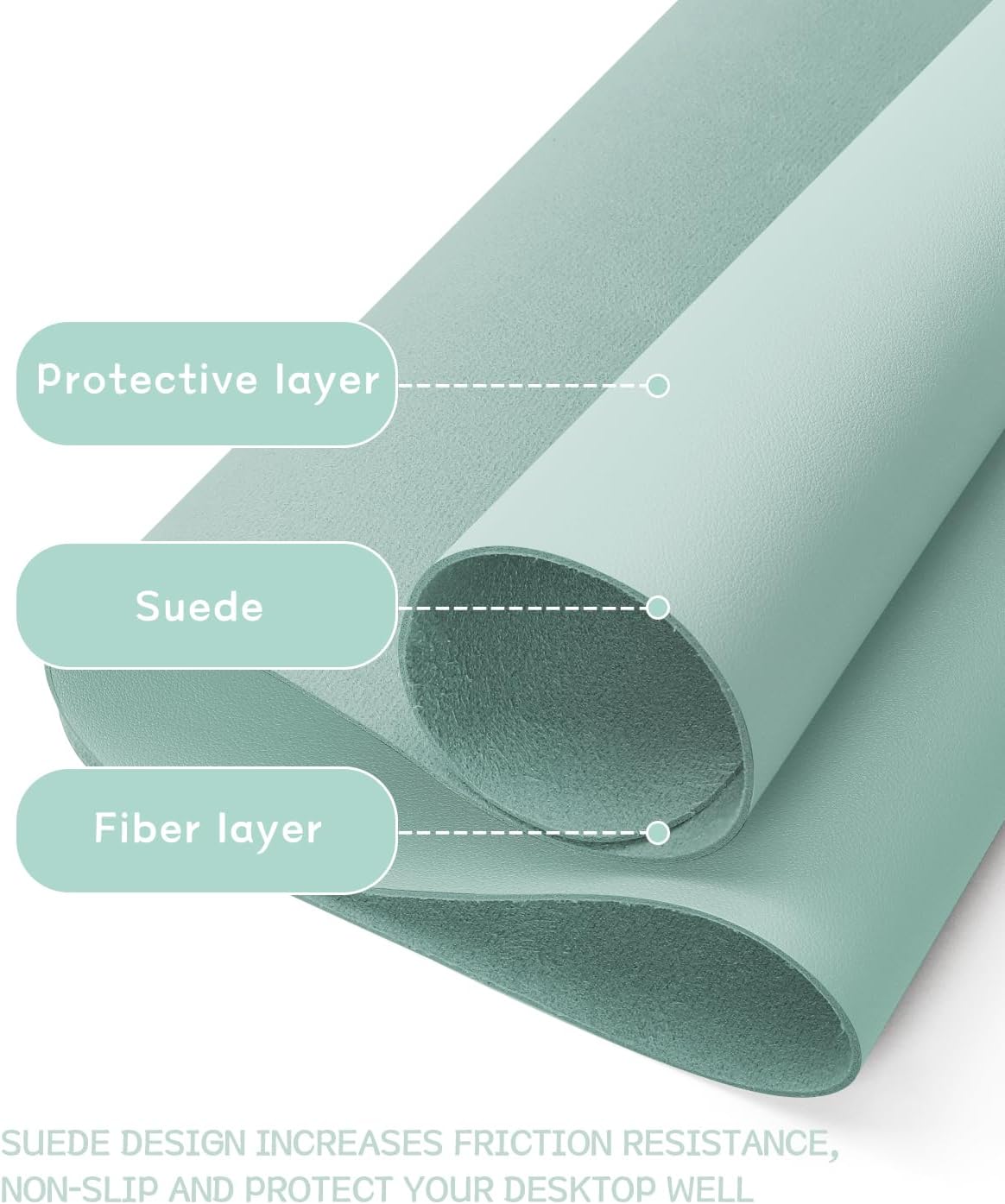 YSAGi Non-Slip Leather Desk Pad, Waterproof Laptop Computer Desk Keyboard Mat, Table Protector Blotter Mat, Large Mouse Pad for Office/Work/Home/Decor(Mint Green, 31.5" x 15.7")