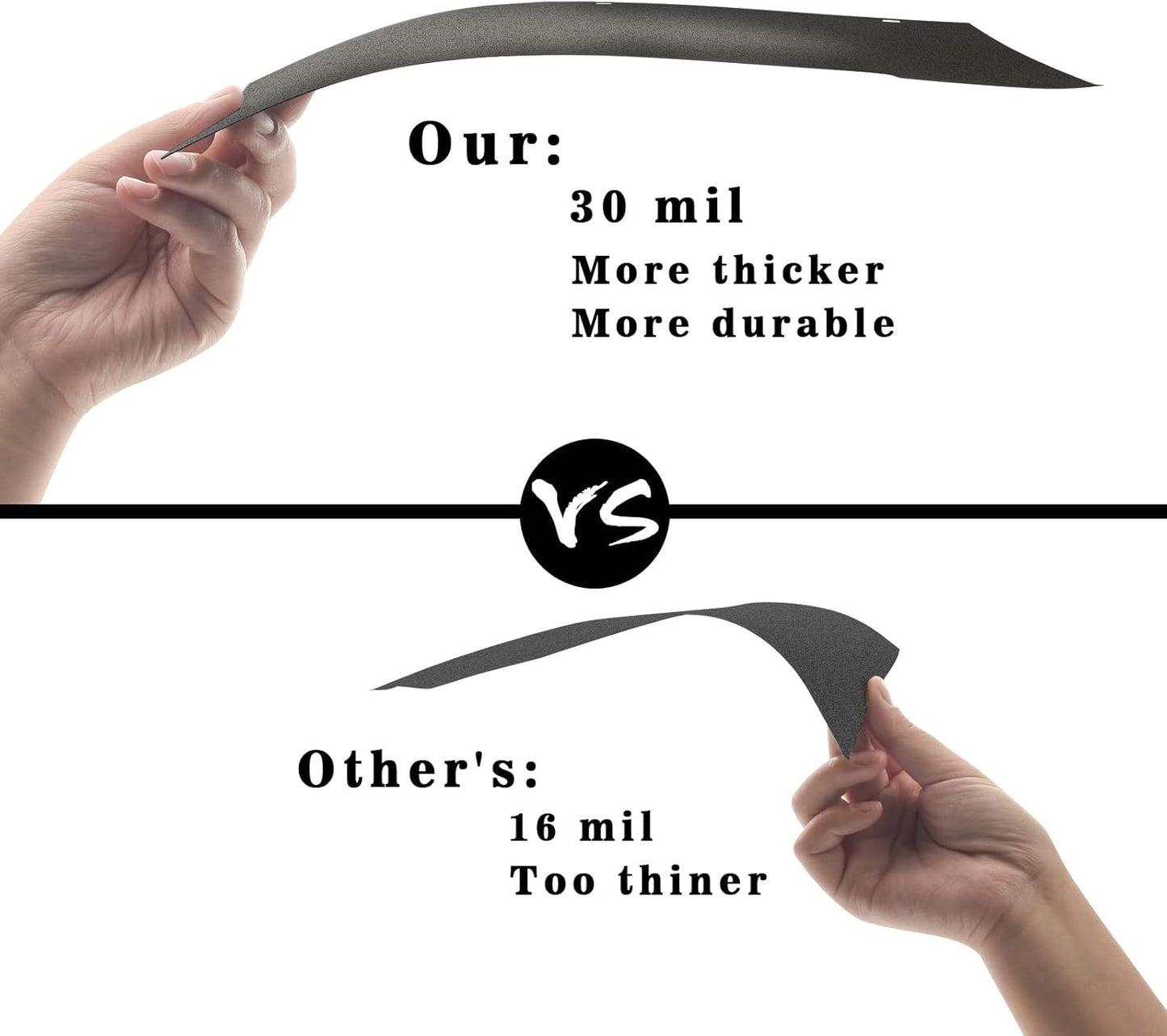 3 Ring Binder Dividers with 5-Tabs for Letter Size, 1/5 Cut, 3-Hole Punched, Write & Erase Plastic Binder Dividers Extra Durable Section Index Dividers for Binders, Pack of 2 Sets, 10 Dividers Total