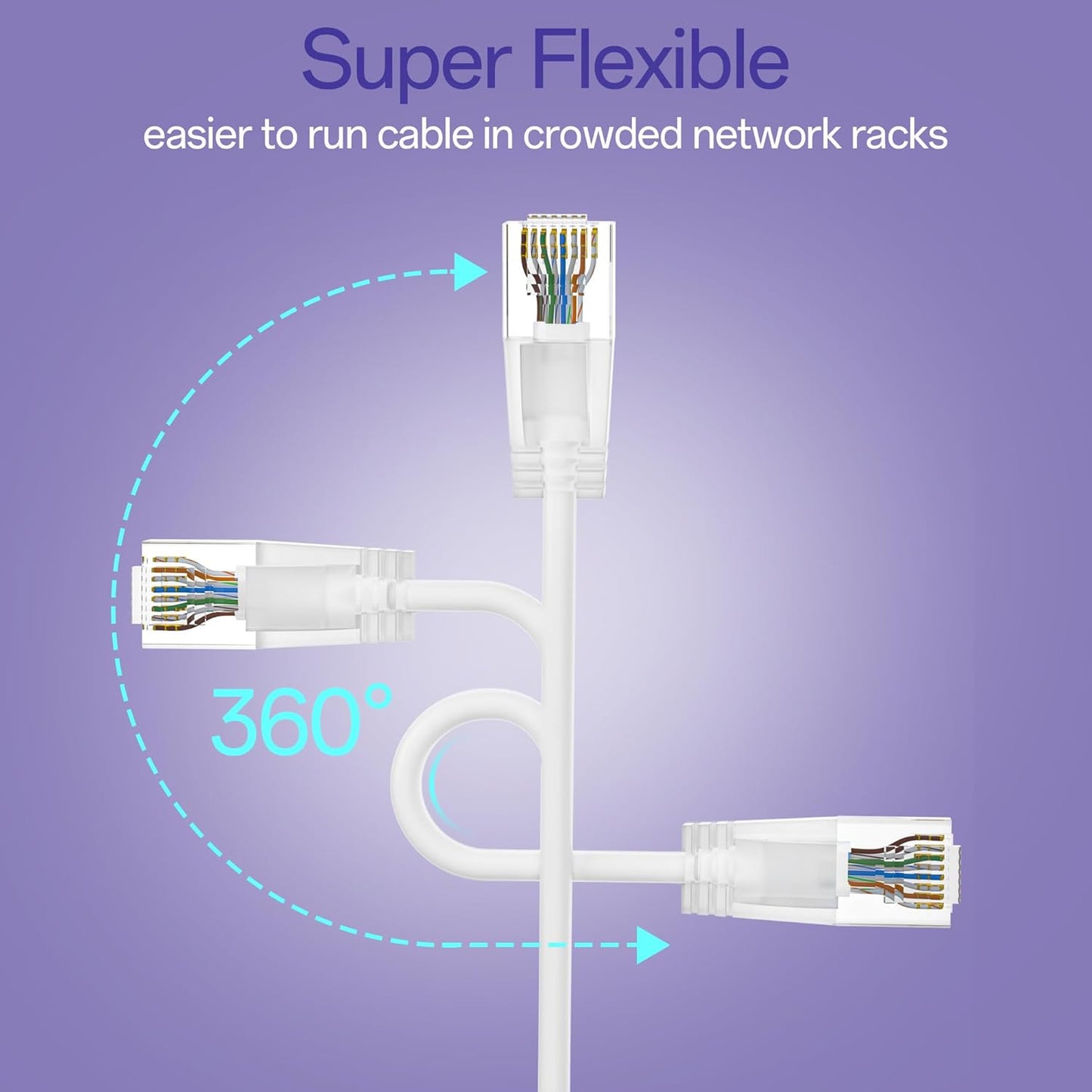 Cat6a Patch Cables 0.5ft (48 Pack) Slim, Cat6 Ethernet Patch Cable Pure Copper, Flexible Cat 6 Patch Cable 550MHZ 10G, Space-Saving Cat 6A Network Cables for Patch Panel White