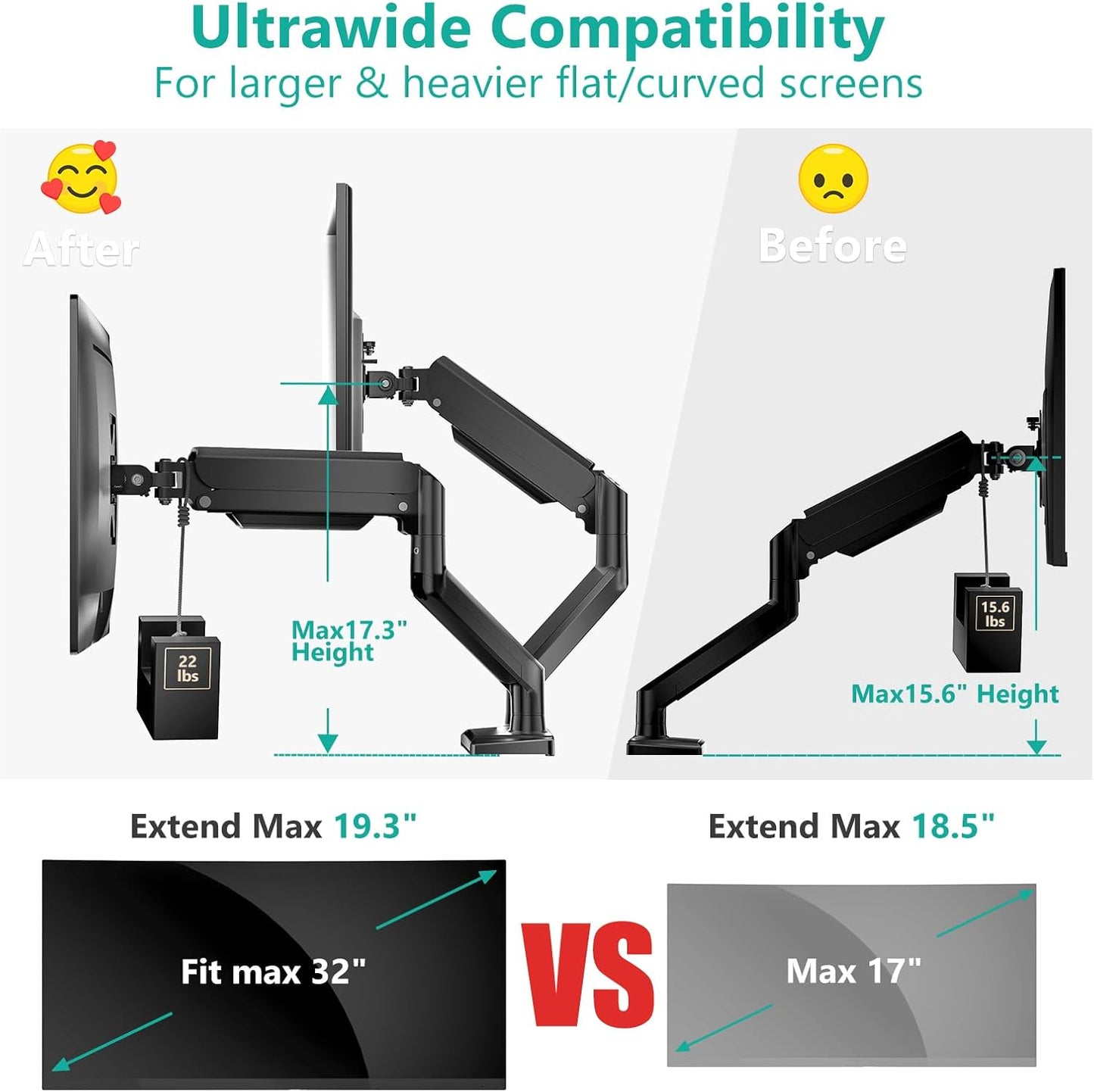 WALI Dual Monitor Stand for 17-32 inch Computer Screens, Dual Monitor Arms for 2 Monitors Holds up to 22 lbs, Height Adjustable Gas Spring Dual Monitors Mount, VESA 75x75/100x100mm (GSMP002N), Black