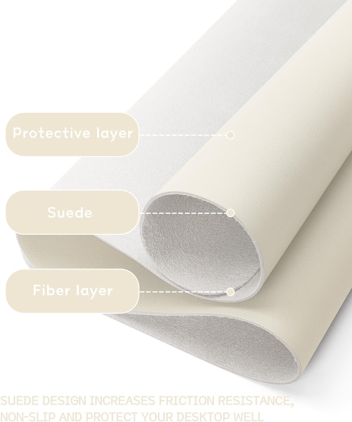 YSAGi Non-Slip Leather Desk Pad, Desk Matt for Desktop, Waterproof Laptop Computer Keyboard Mat, Table Protector Blotter Mat, Large Mouse Pad for Office/Work/Home/Decor(Cream, 31.5" x 15.7")