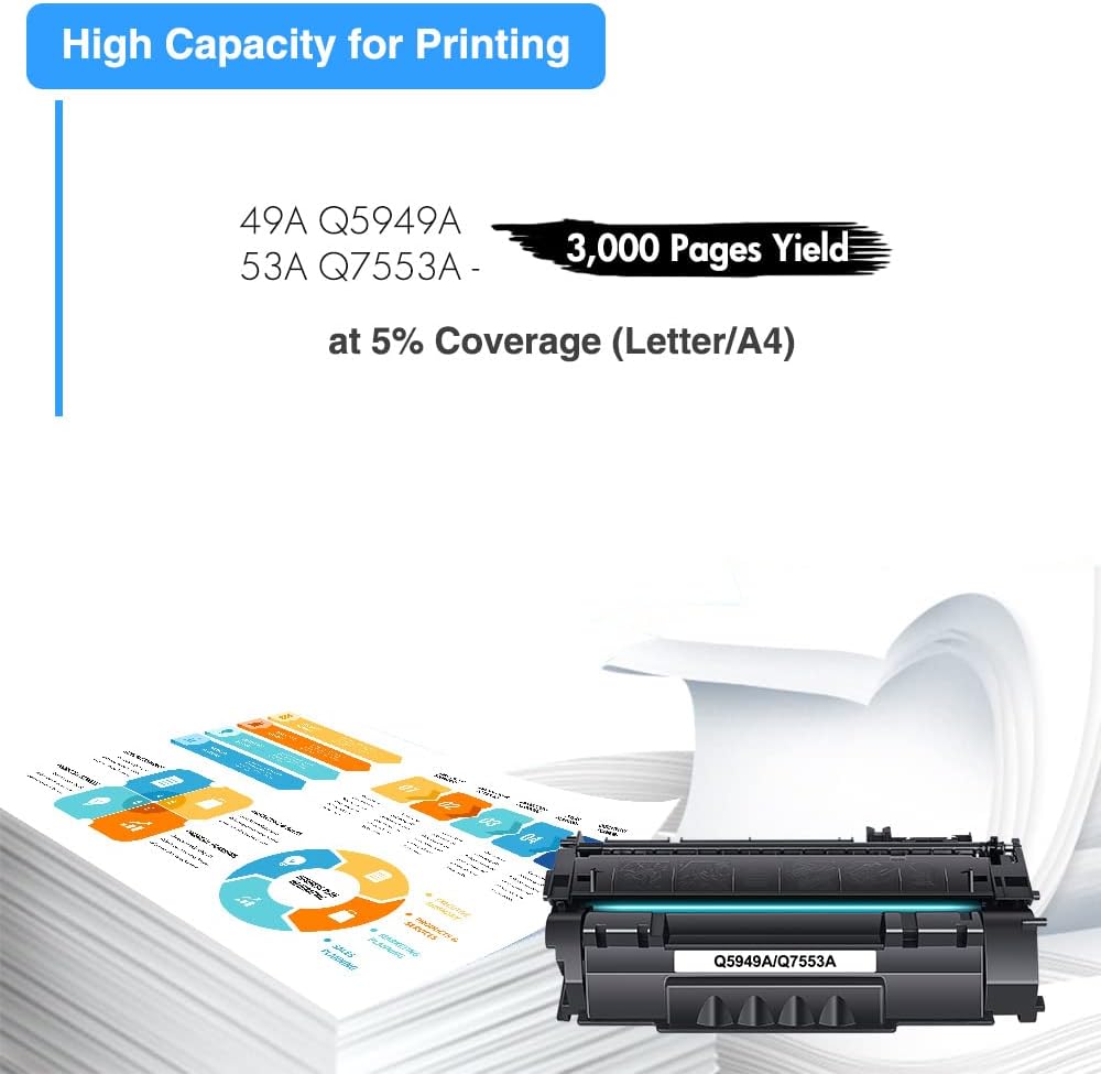 49A 1320 Toner Cartridge Black 1-Pack Compatible Replacement for HP 49A Q5949A 53A Q7553A 49X Q5949X for HP Laserjet 1320 Toner Cartridge 1320n 3390 1160 1320tn 1320nw 3392 P2015 P2015dn Printer Ink
