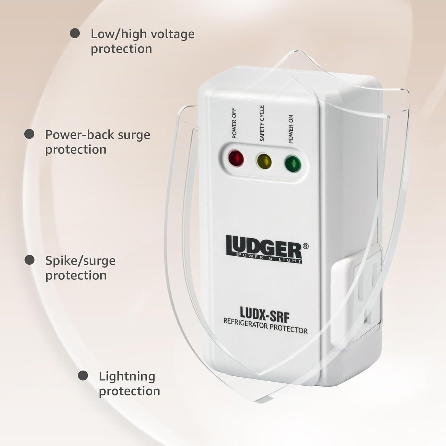 Ludger Power Surge Protector for Appliances (LUDX-SRF), ETL Certified, Unique Side Socket, Connects to All Types of AC, Reliable AC Protection, 4-Minute Safety Cycle, 3 Modes LED Indicator