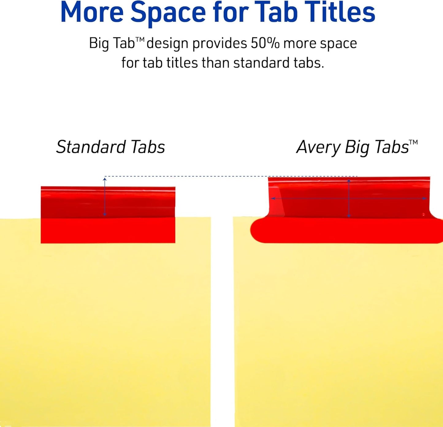 Avery Binder Dividers - 5-Tab Insertable Multicolor Big Tabs for Binders, 6 Sets of Dividers (11109)