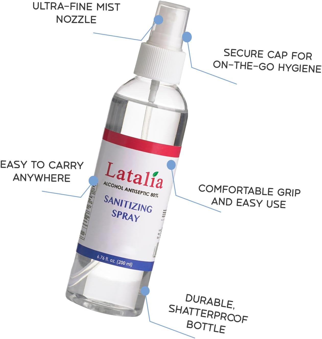 Hand Sanitizer Spray - Pack of 24 Unscented Spray Hand Sanitizer for Hands (6.67 Fl oz)