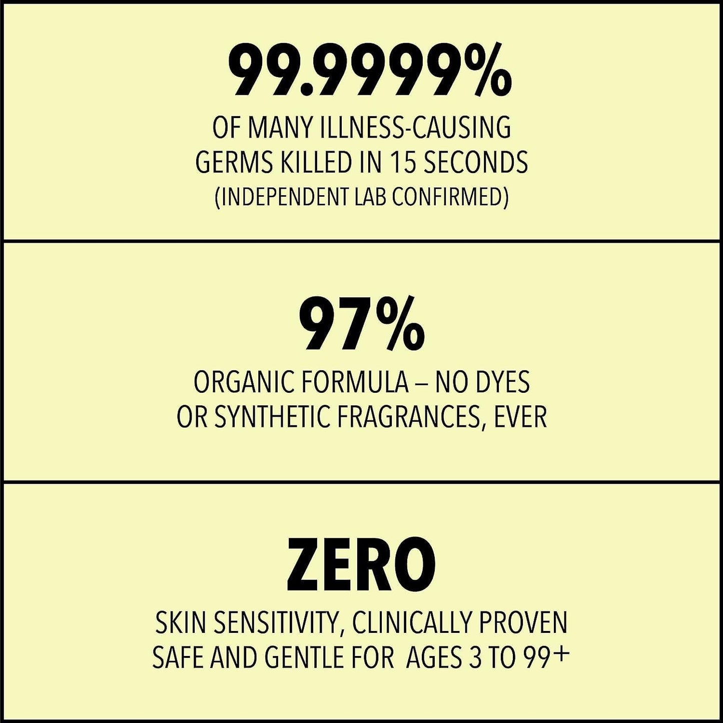 Medical Grade Hand Sanitizer Gel - 97% ORGANIC - 12 FL.OZ. (PACK OF 4)