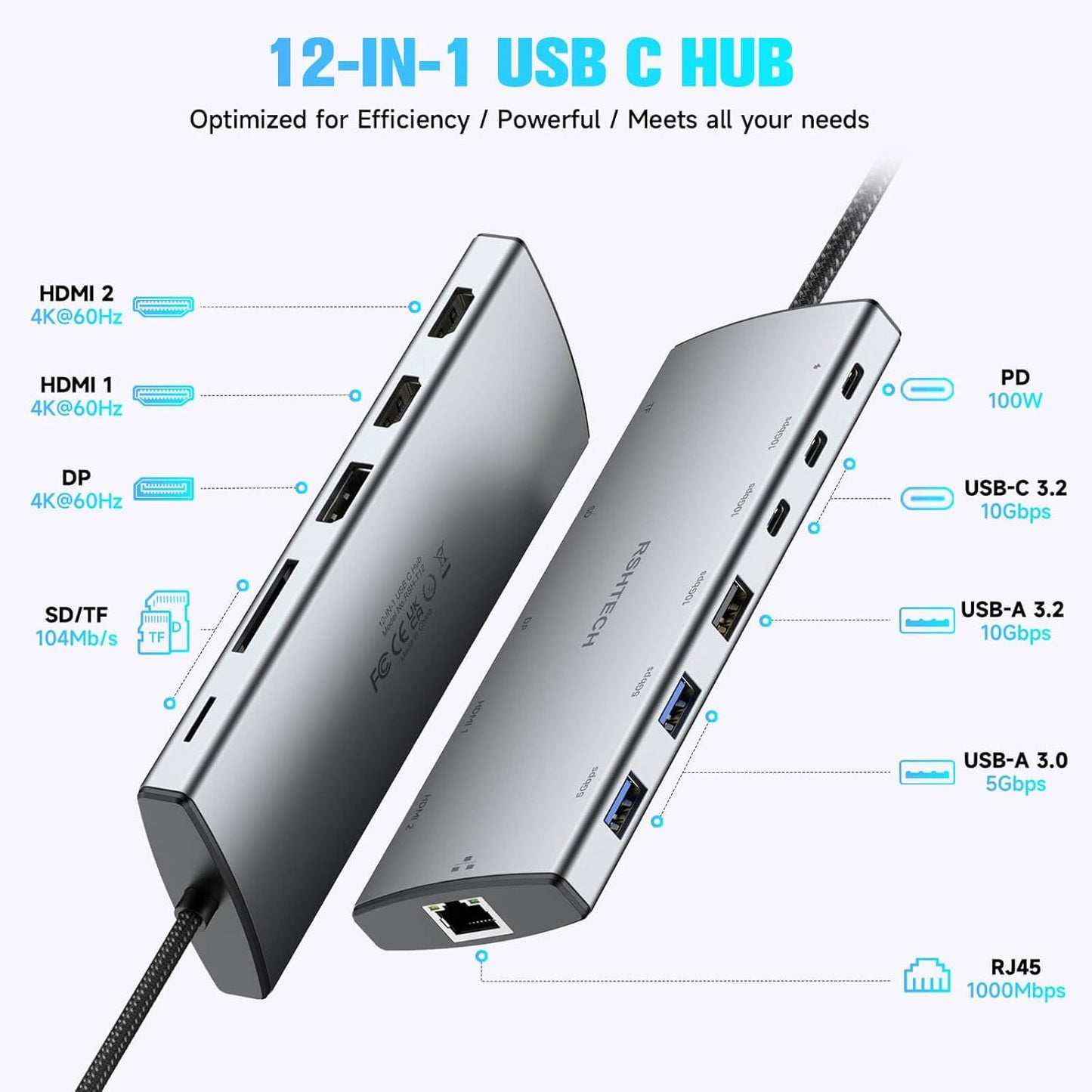 RSHTECH USB C Hub Docking Station Dual Monitor 12 in 1 Triple Display Multiport Adapter with 2 HDMI, 4K DP, 3 USB 3.2 10Gbps, 2 USB 3.0 Ports, 100W PD, Gigabit Ethernet, SD/TF for MacBook, Laptops
