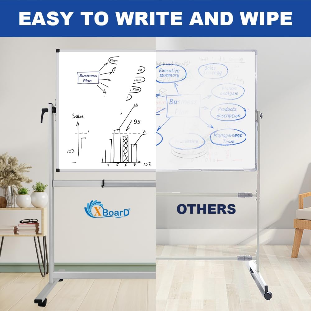 XBoard Rolling Whiteboard 48x36 inch | Double-Sided Mobile Dry Erase Board Aluminium Frame for Home School Office Live Streaming