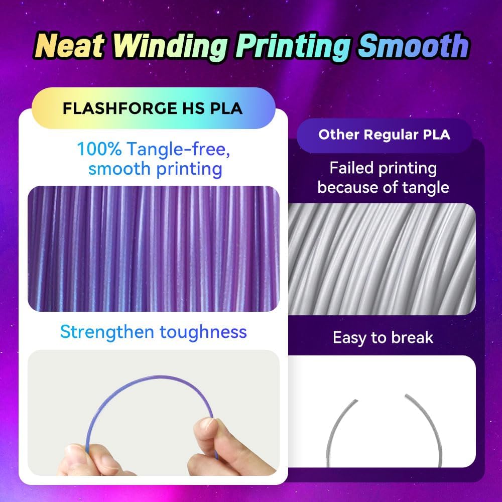 FLASHFORGE Chameleon Gradient Rapid PLA Filament Blue & Pink, High Flow Speedy Filament 1.75mm Max 500mm/s Fast Printing, Displays Shimmering Effects from Various Angles and Light