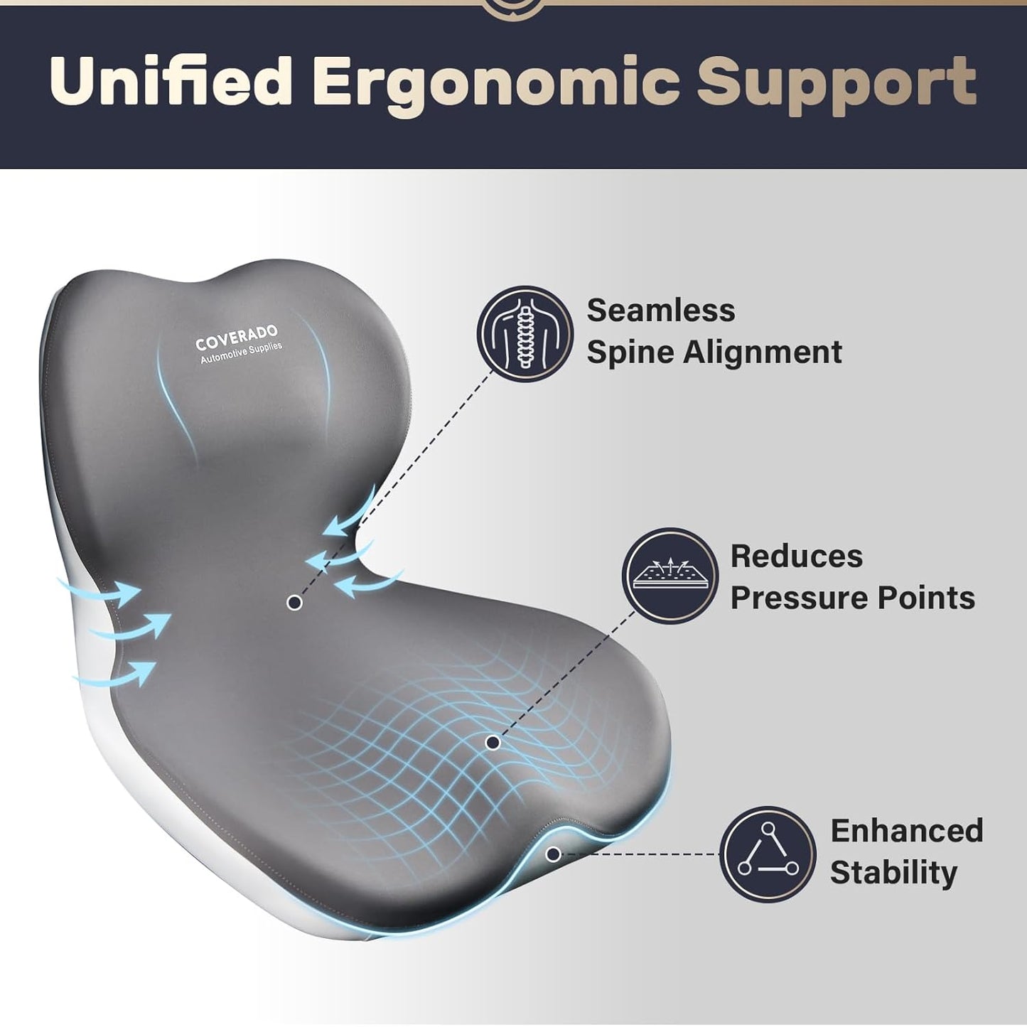Coverado Seat Cushion and Lumbar Support Pillow One Piece for Car Office Chair, Ergonomic Memory Foam Desk Chair Cushion Back Support Pillow, Sciatica & Back & Tailbone Pain Relief Cushion-Gray