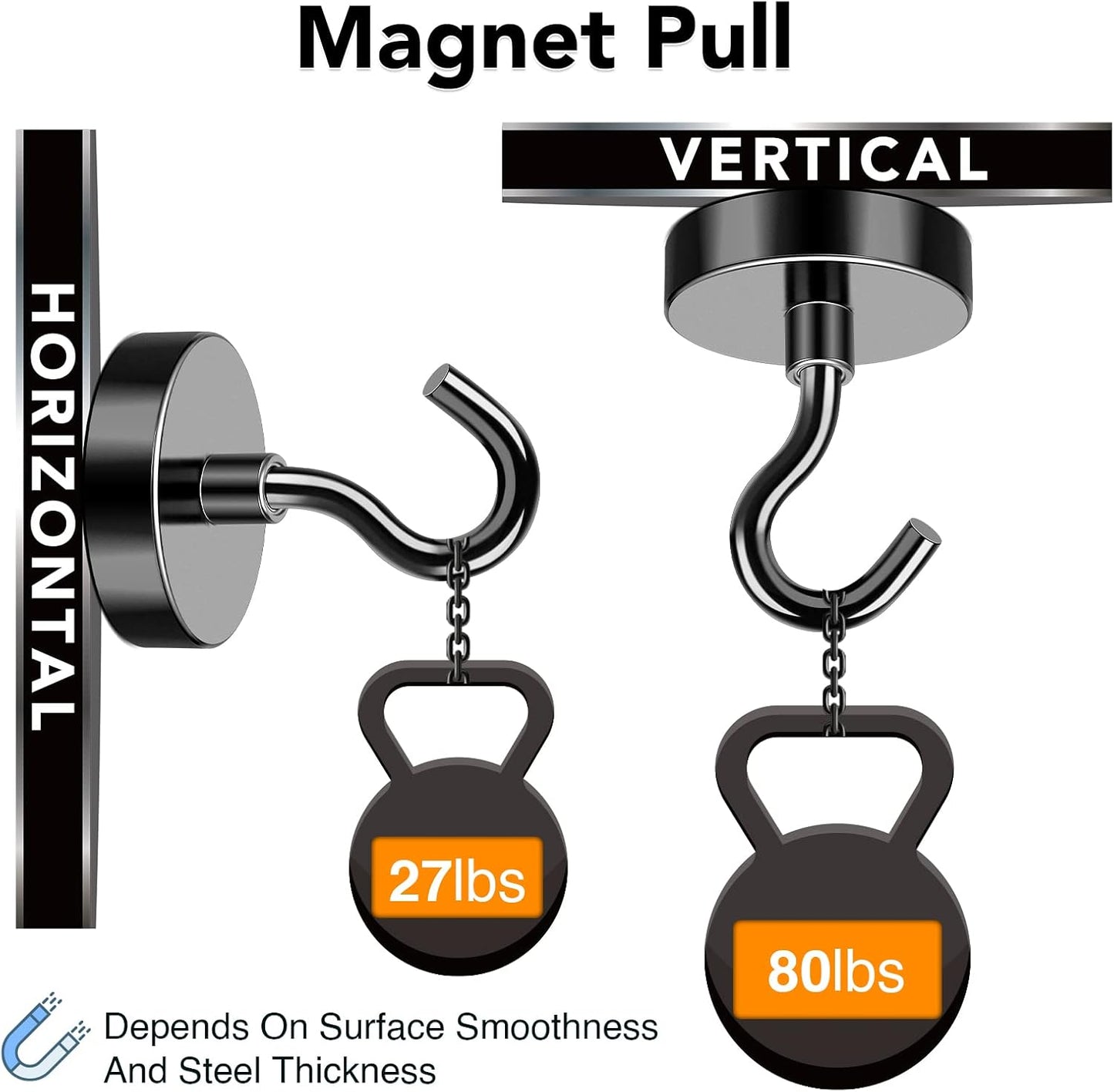 MIKEDE Magnetic Hooks, 80LB+ Strong Magnets Hooks Heavy Duty, Black Magnetic Hooks Fridge Magnets Neodymium with Hooks, Garage Hooks for Cruise, Classroom, Home, Kitchen - 6 Pack