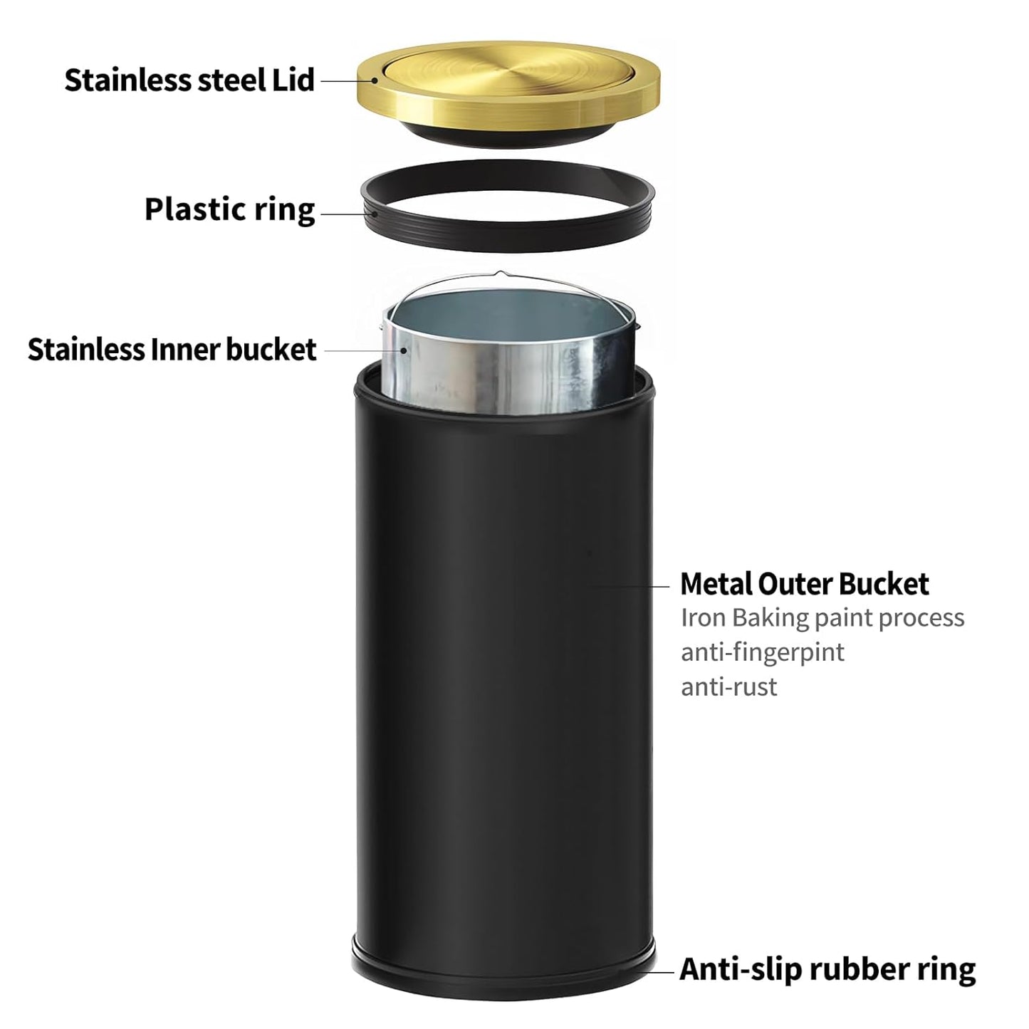 Brushed Gold Kitchen Trash Can with Swing Lid 7.8Gallon,Stainess Steel Commercial Garbage Can Wastebaskets for Shopping mall,Hotel Lobby,Airport, Alevator Using (Black with gold lid, 7.8 gallon)