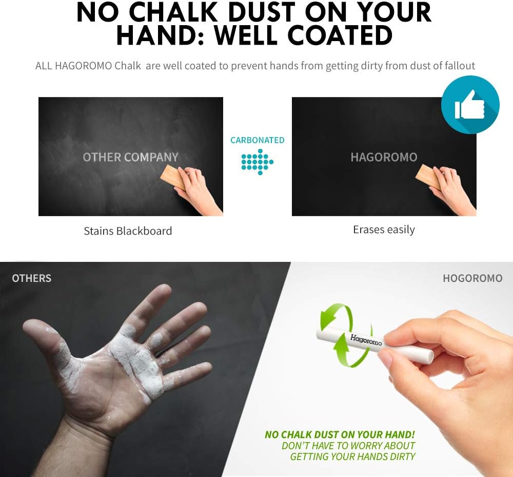 Hagoromo Fulltouch Color Chalk 1 Box [12 Pcs/White]