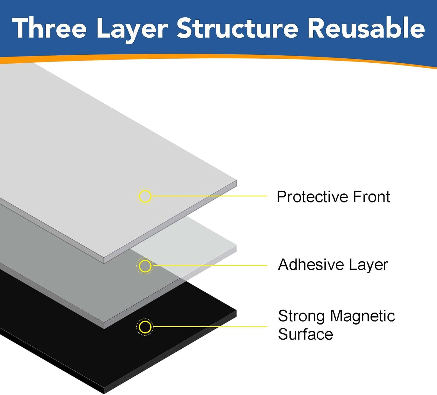 DIYMAG Magnetic Adhesive Sheets, |4" x 6"|, 40 Pack Cuttable Magnetism Sheet, Flexible Magnet with Adhesives for Crafts, Photos, Easy Peel and Stick