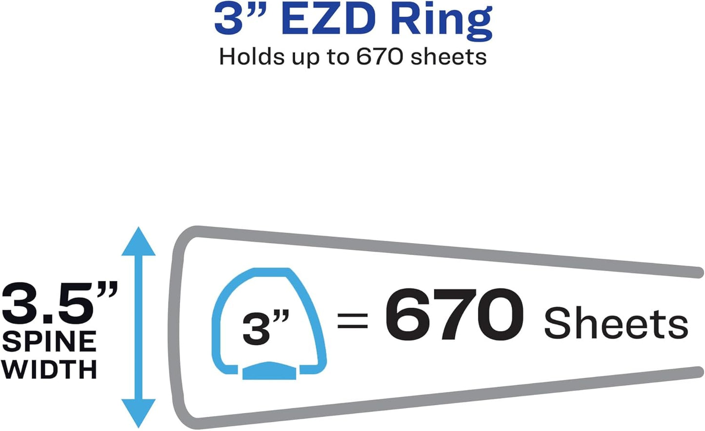 Avery Heavy-Duty View 3 Ring Binder with 3 Inch Rings, 10 Tab Customizable Table of Contents Binder Dividers, Office Supplies Set (01678)