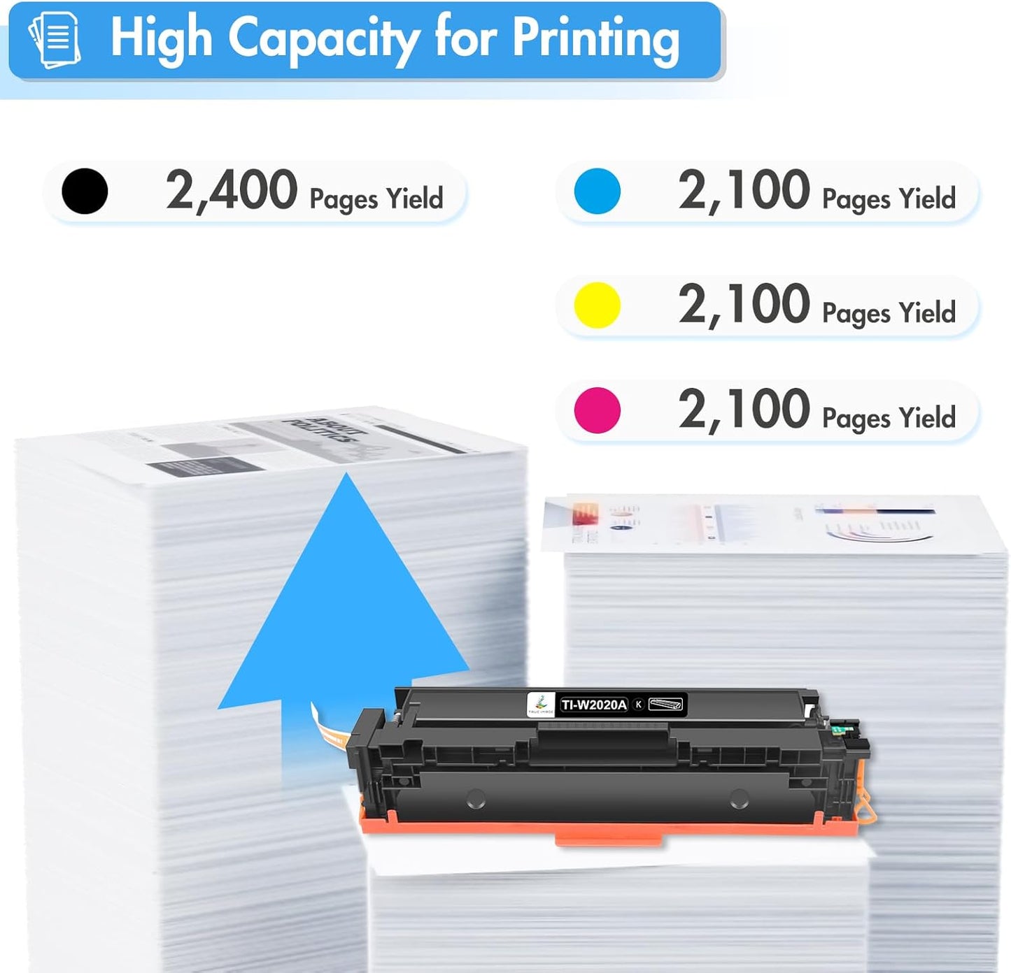 414A Toner Cartridges 4 Pack: MFP M479fdw Compatible Replacement for HP 414A 414X M479fdn M454dn W2020A for HP Color Laserjet Pro MFP M479fdw M454dw Printer Ink High Yield with Chip (K/C/M/Y)