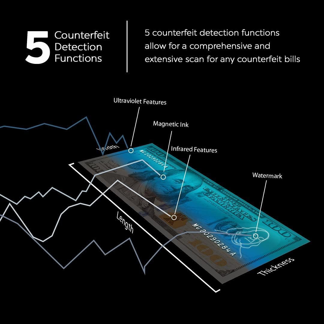 AccuBANKER D450 Counterfeit Money Checker Machine with Magnetic, Infrared, Watermark and Micro-Printing Detection & 5-Pack Counterfeit Bill Detector Pens Bundle