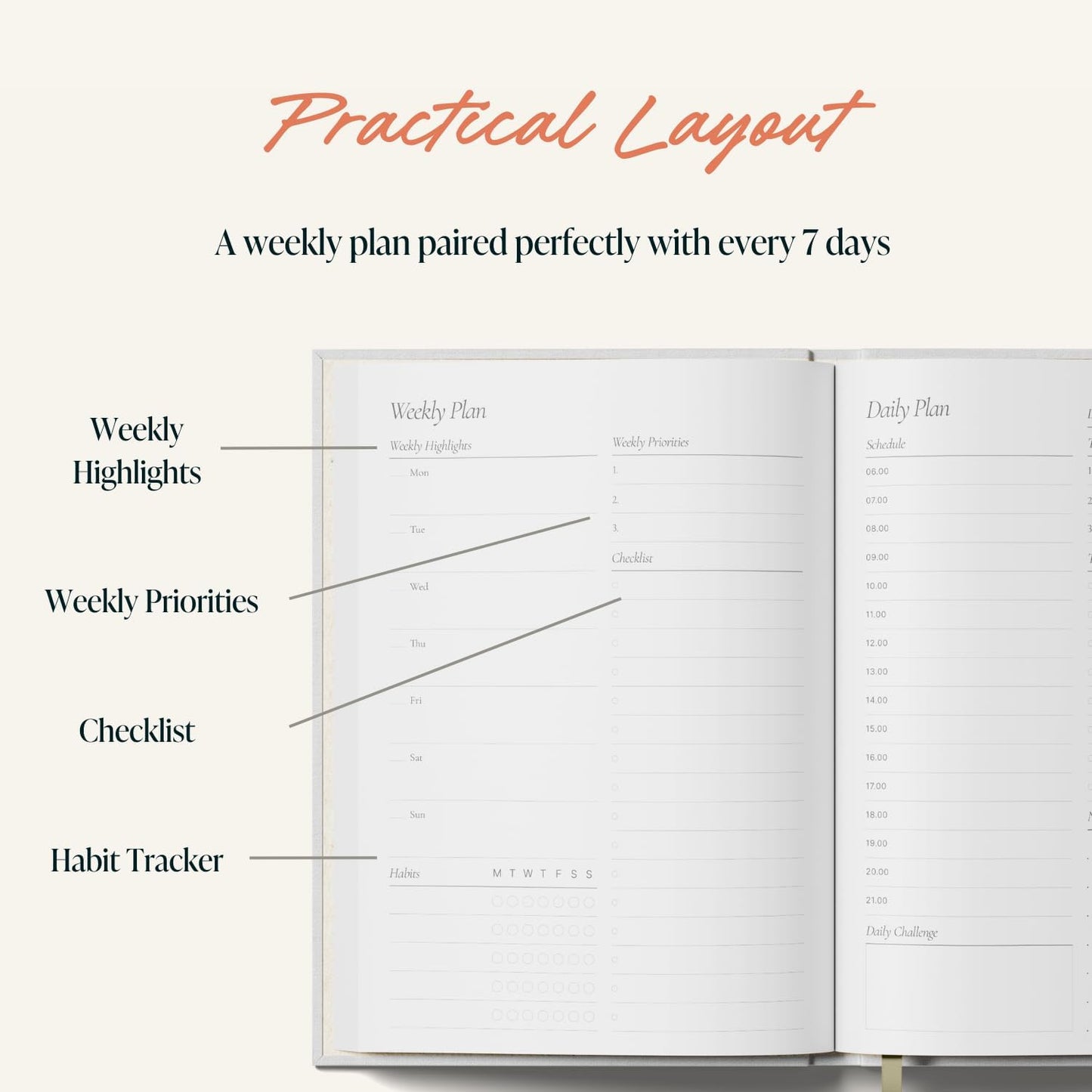Yop & Tom Undated Daily Planner (A5) - Productivity Planner - Weekly and Daily Organizer with Time Slots - Cherries
