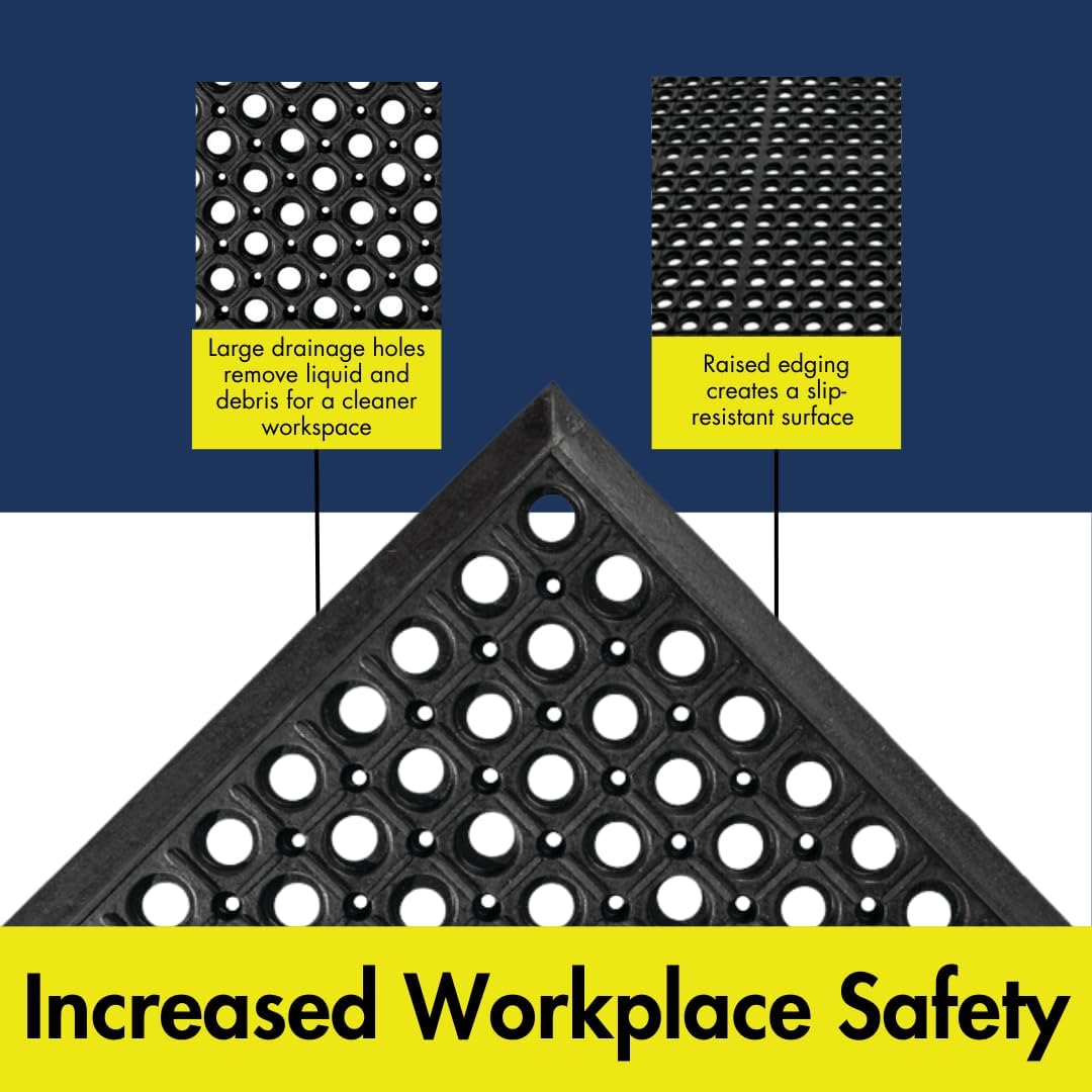 NoTrax 3' x 3' Anti-Fatigue Lightweight Restaurant Rubber Floor Mat with Drainage Holes, Beveled Edges, Non-Slip Mats, Red, T30 Competitor, T30S0033RD