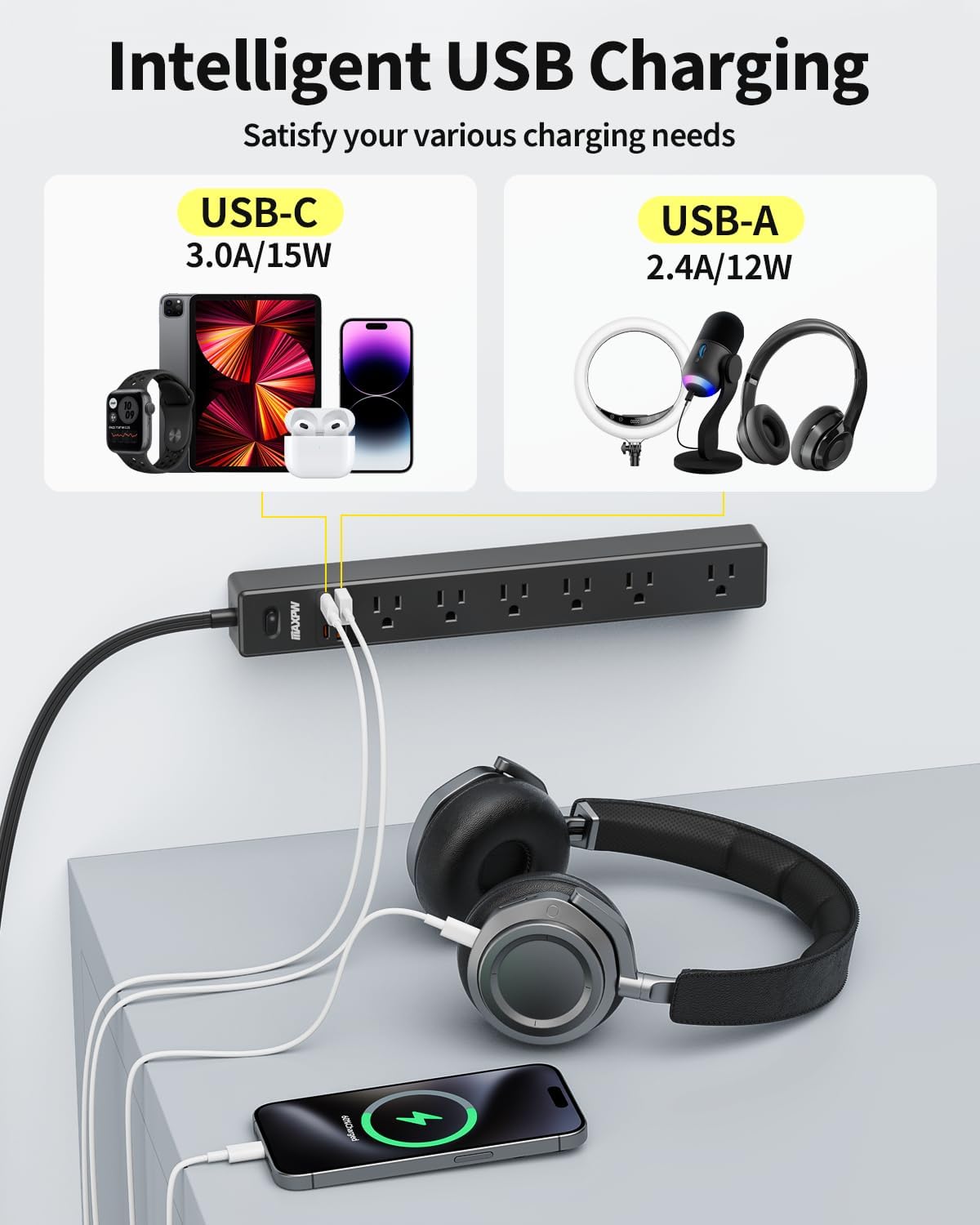 6 Ft Power Strip Surge Protector - 7 Outlets 4 USB Ports (2 USB C), Ultra Thin Flat Extension Cord & Flat Plug, 1700 Joules, Wall Mount, Desk Charging Station for Home Office Dorm, Black