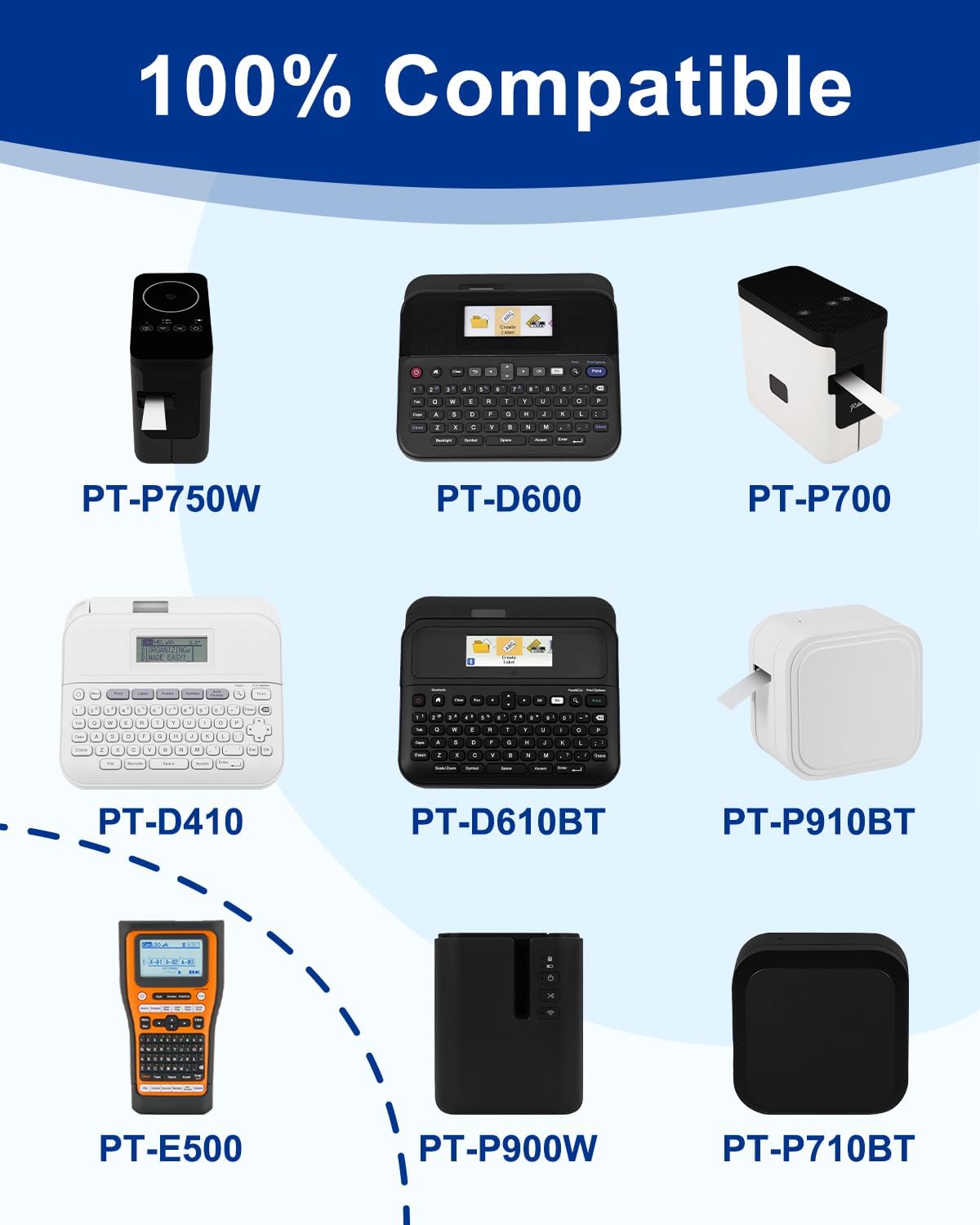 5-Pack TZe-251 TZ Tape 24mm 0.94 Laminated White Compatible for Brother P Touch Label Tape TZe 251 TZe251 TZ-251 for Ptouch PT-D600 PT-D610BT PT-D600VP PT-P710BT PT-P700 Label Maker, 1 Inch x 26.2 Ft