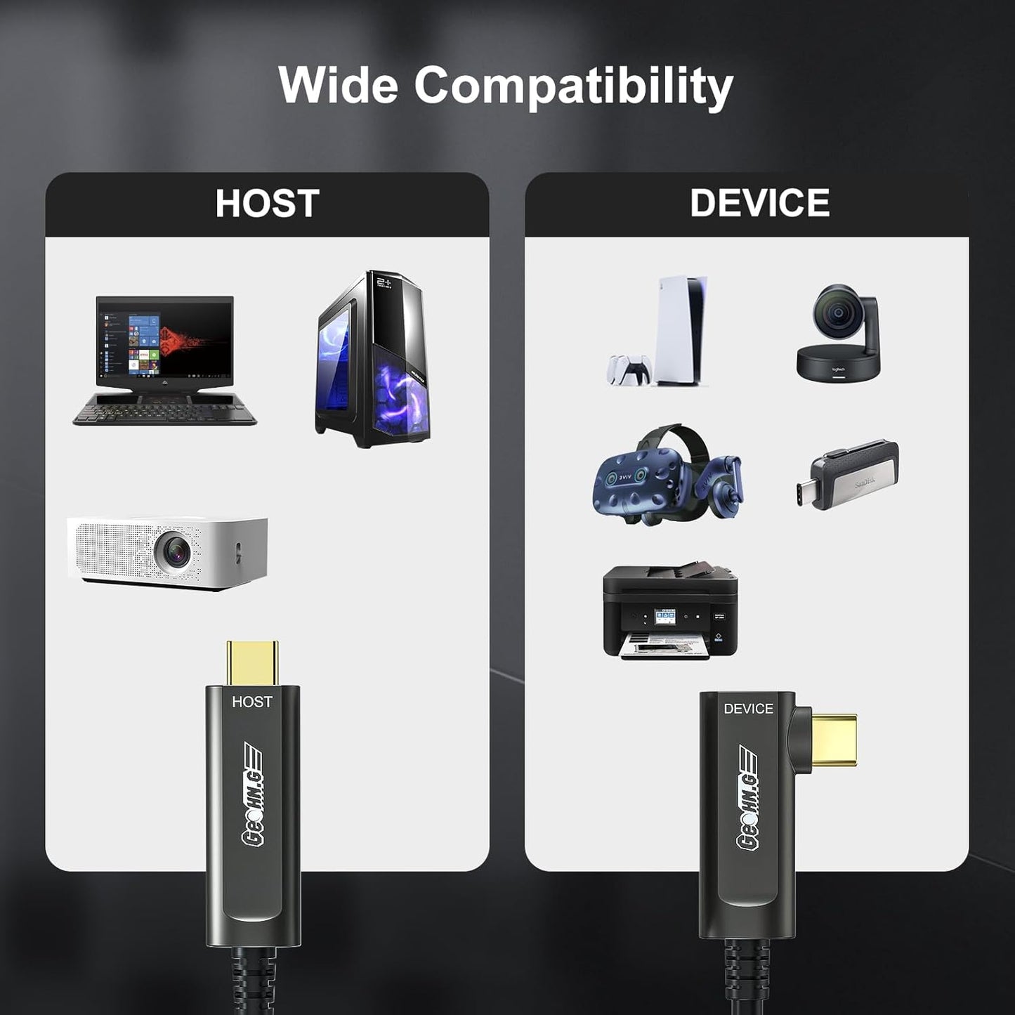 GeoHN.G USB C to C Fiber Optic Extension Cable 15M/50FT, Right Angle USB 3.2 10Gbps Long Distance Active Optical USB C Cable for VR/AR, Quest2, Webcam, Camera, Mini PC and More