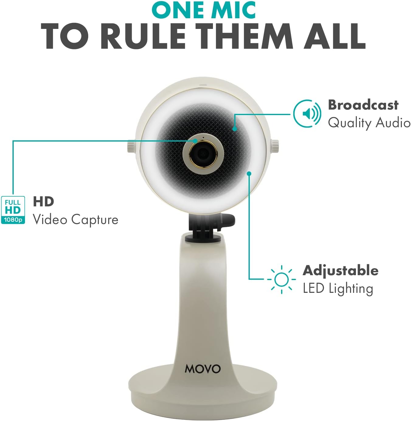 Movo WebMic HD Pro All-in-One Webcam with Mic and Ring Light in Pearl White- 1080p HD Camera, Pro Cardioid Condenser Microphone, LED Ring Light -HD Webcam For Streaming, Video Calls, Recording, Gaming