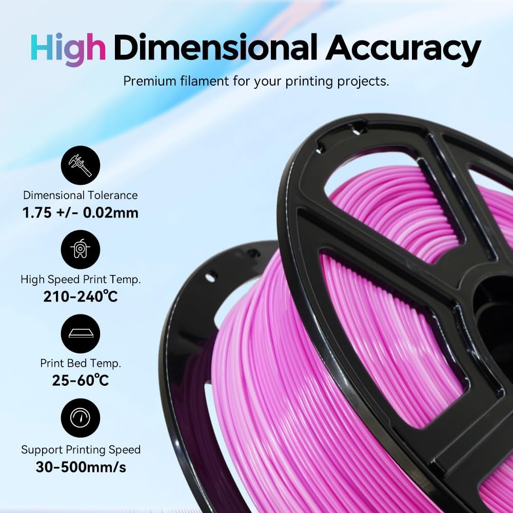 FLASHFORGE Rapid PLA Gradient Filament 1.75mm White & Pink, Transform Colors Smoothly & Fast, High Flow Speedy 3D Printer Filament, Experience Exceptional Performance with 500mm/s Fast Printing