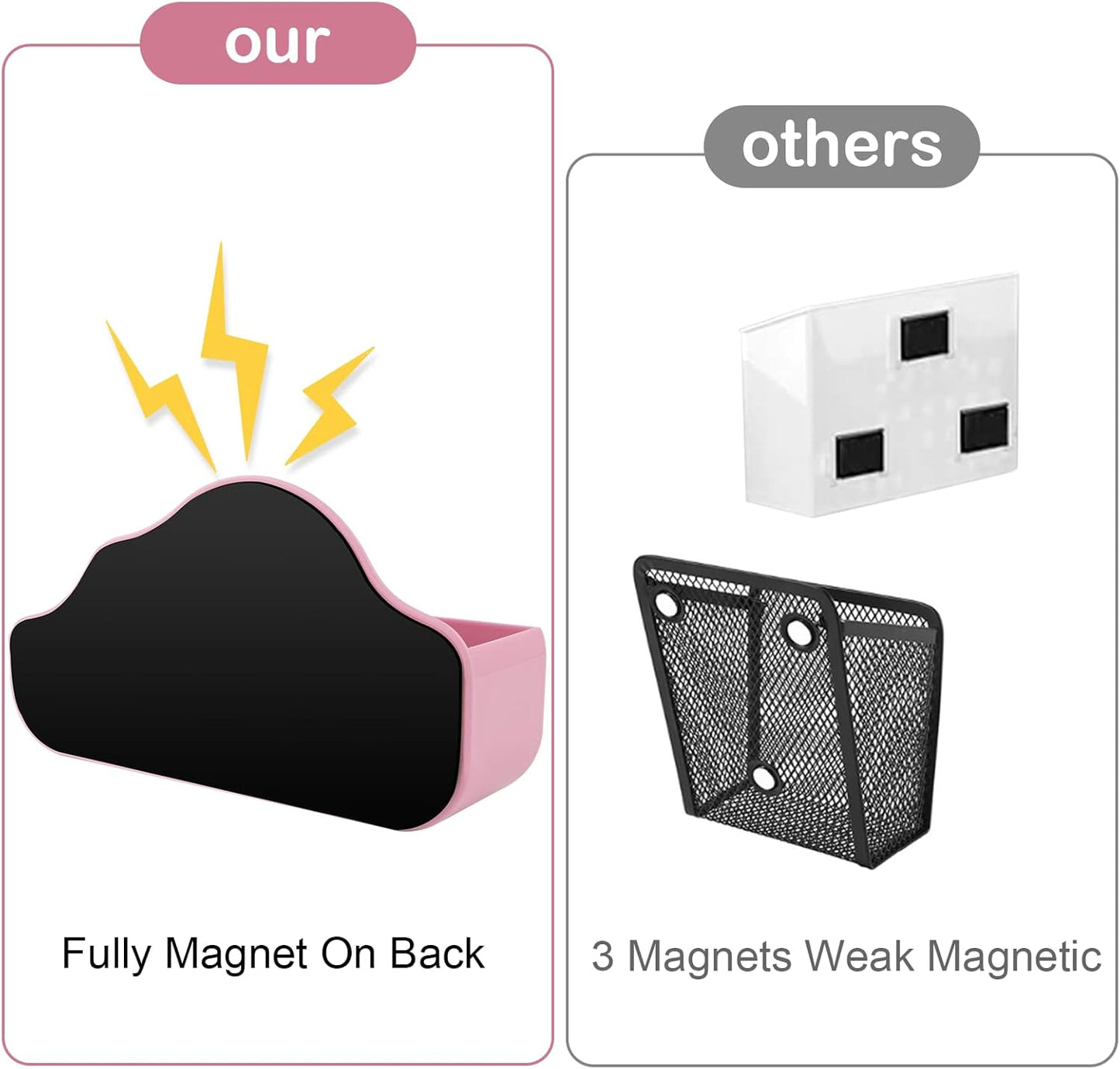 Magnetic Pen Holder,3 Compartments Magnetic Dry Erase Marker Holder,Extra Strong Magnet Storage Marker Pen Pencil Organizer for Refrigerator,Whiteboard,Locker Accessories(Cloud Style)