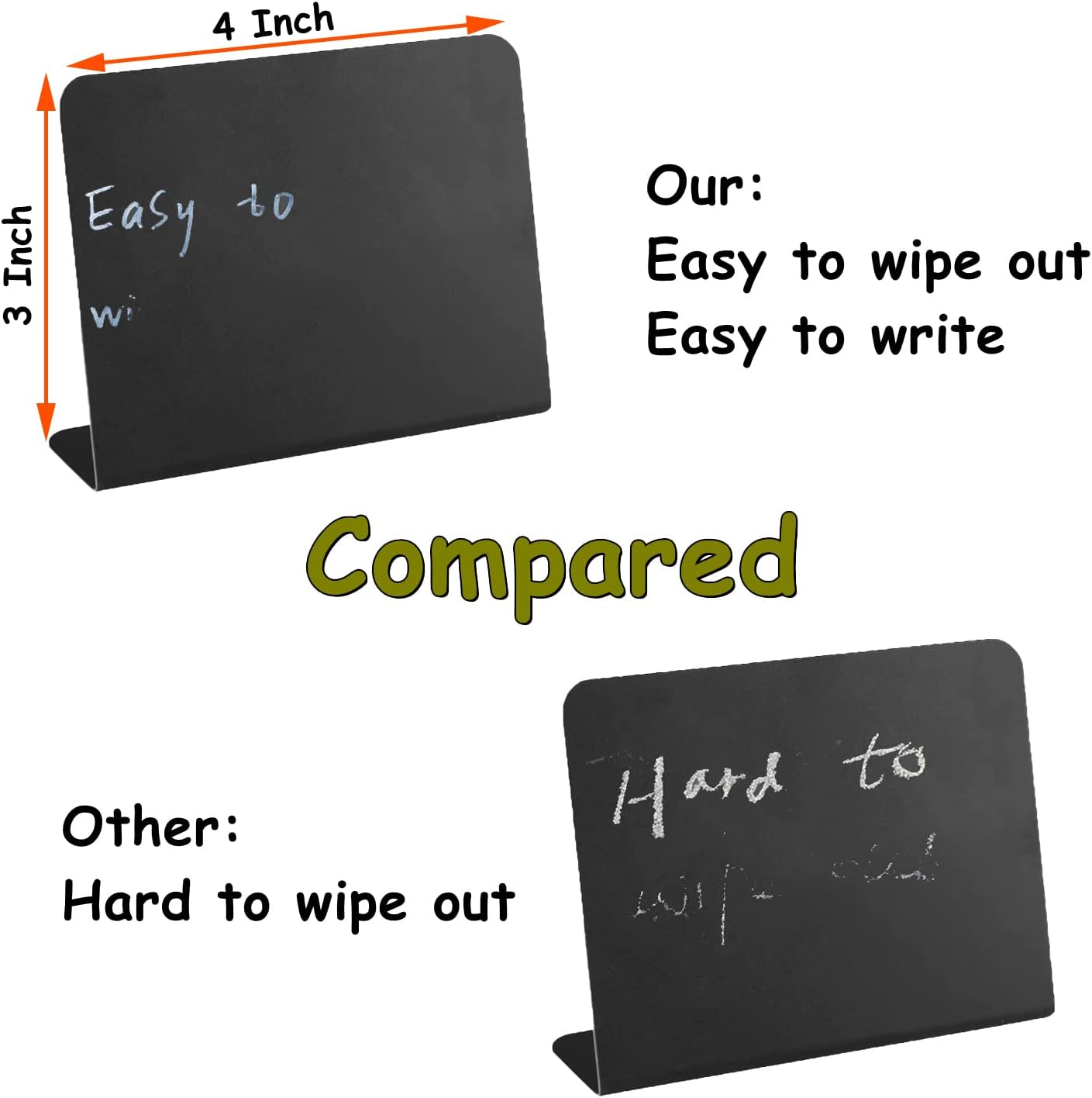 20PCS Tabletop Chalkboard Labels, Mini Chalkboard Signs for Food, Food Labels for Party Buffet, Easy to Write and Wipe Out, Reusable and Reserved Table Cents for Weddings, Birthday, Bakery and Retail