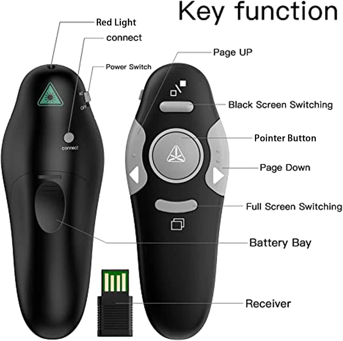 QUI Presentation Clicker Wireless Presenter Remote Clicker for PowerPoint Presentation Remote, PowerPoint Slide Advancer for Mac/Windows/Linux, Google Slide/PPT/Keynote, USB, Black