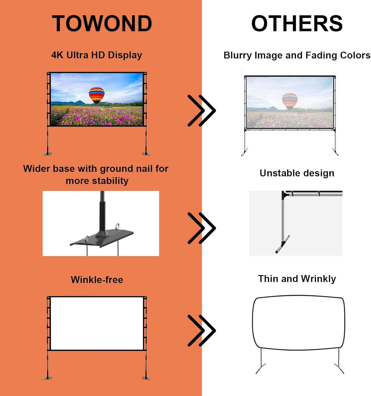 TOWOND Projector Screen and Stand, 120 inch Outdoor Projector Screen Indoor, Portable Movie Screen 16:9 4K Front Rear Projection Screen with Carry Bag Wrinkle-Free Design for Home Backyard Theater