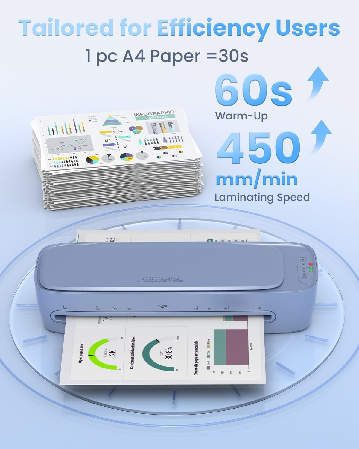 13 Inch Laminator Machine 11x17 with Laminating Sheets Personal Laminator for Teachers, 60S Warm Up Cold Thermal Lamination Machine for Home Office, A3 Laminating Machine Portable Paper Laminate Kit