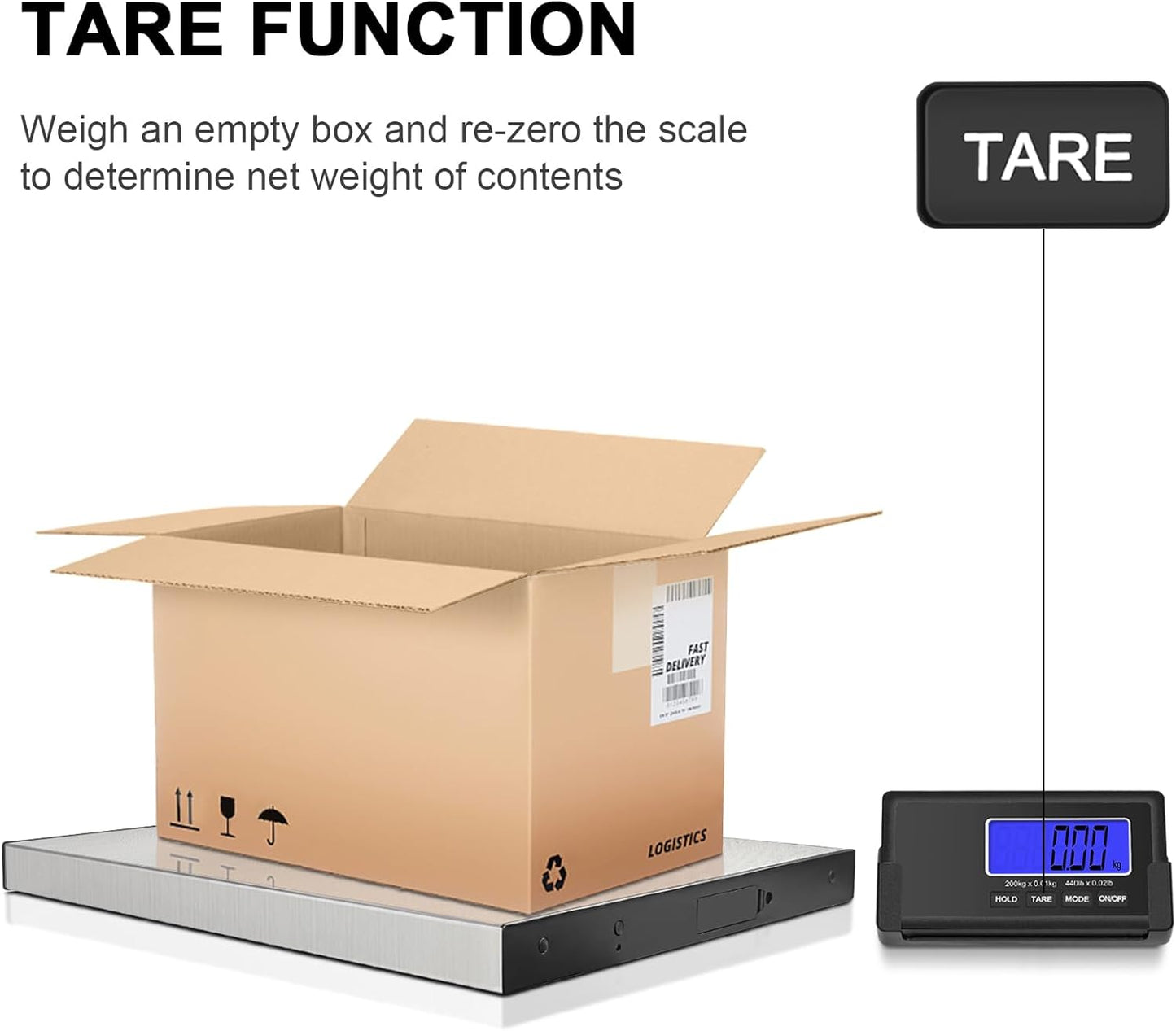 THINKSCALE 440lbs/10g Shipping Scale, Wireless LCD Displays, Heavy Duty Weight Scale Postal Scale, Stainless Steel Large Platform, Scale for Packages, Luggage Scale