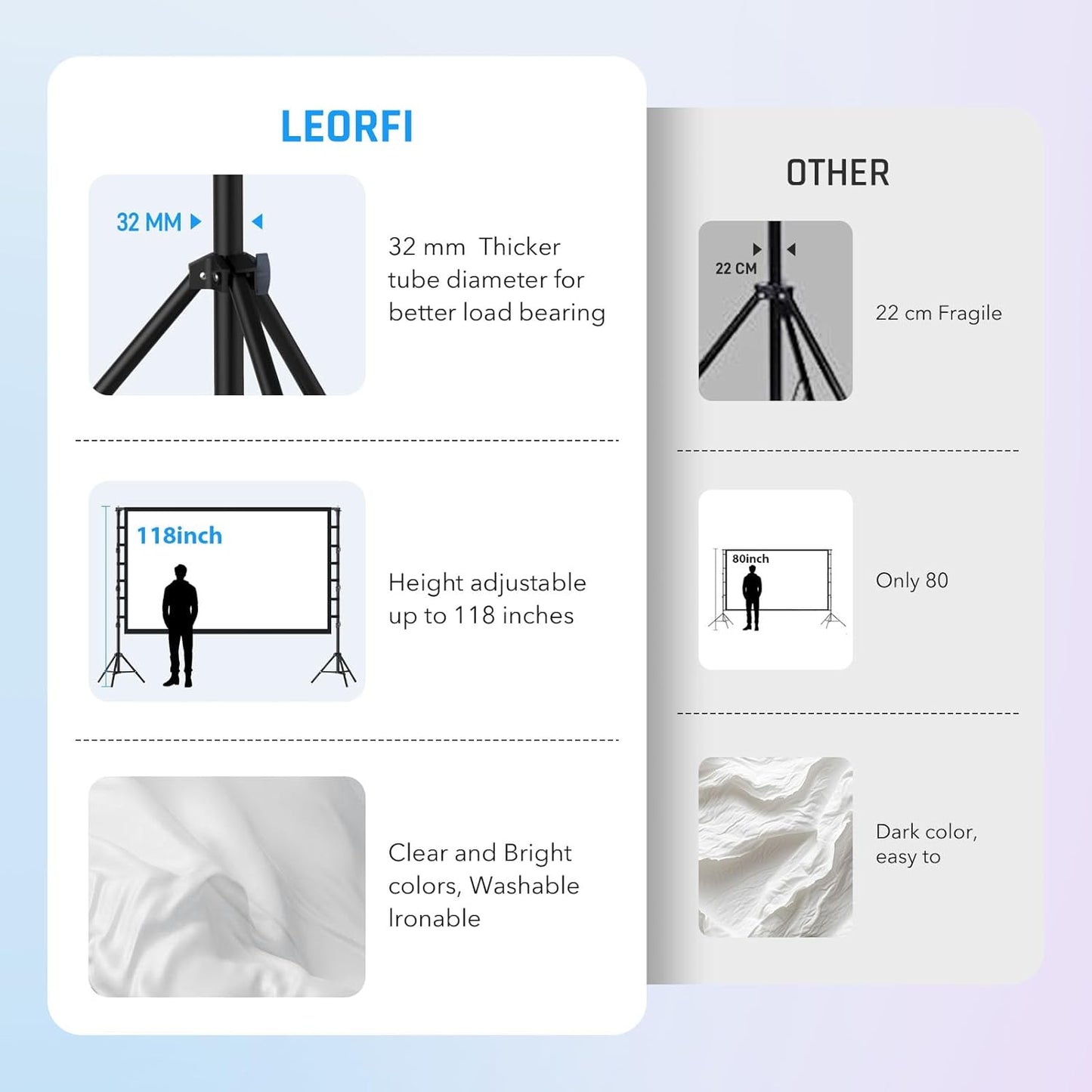 Outdoor Projector Screen with Stand: LEORFI 180 inch Projector Screen Portable, Indoor Projections Screen and Stand, Rear Front Movie Screen 16:9 4K Full HD,Support Height Adjustable for Home Theater