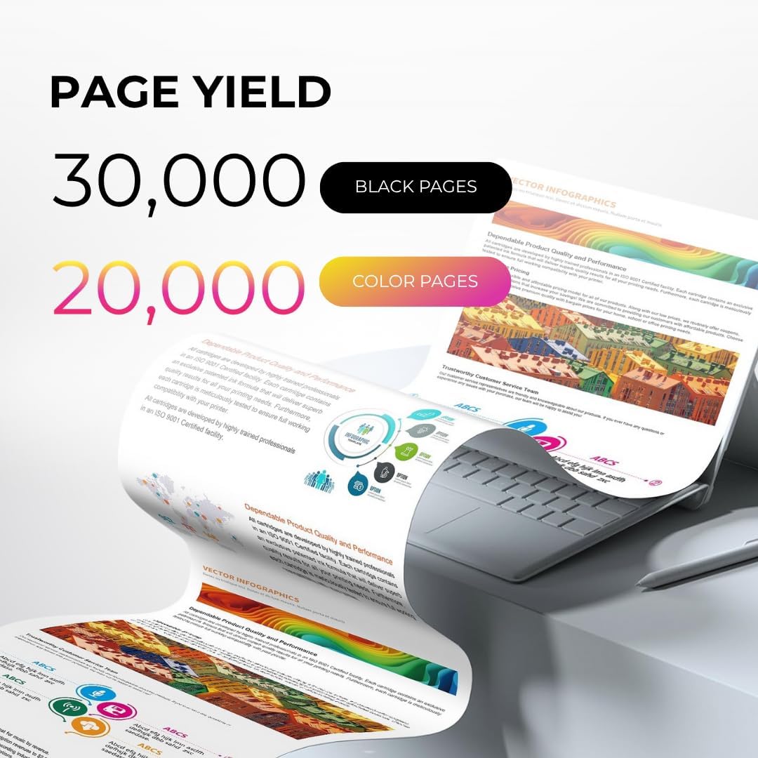 Toner Pros TK-8547 Replacement Toner Cartridge Set for Kyocera TASKalfa 4054ci 5054ci Printers – High Yield Black & Color Toner – 30,000 Page Yield – Made in USA – Office Printer Toner