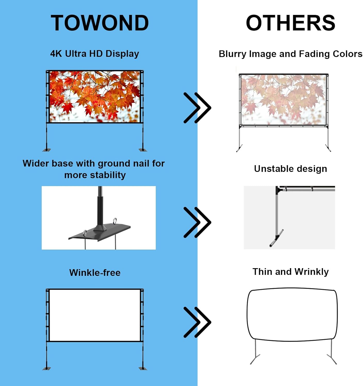 TOWOND Projector Screen and Stand, 100 inch Outdoor Projector Screen Indoor, Portable Movie Screen 16:9 4K Front Rear Projection Screen with Carry Bag Wrinkle-Free Design for Home Backyard Theater