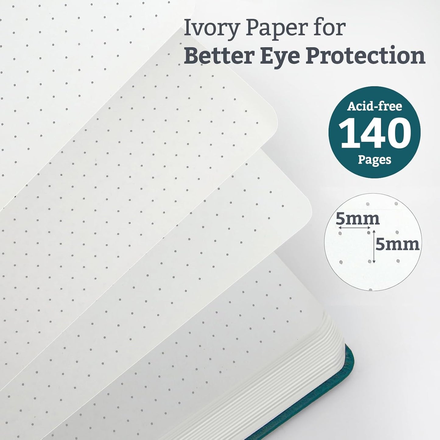 2Pack Bullet Dotted Hardcover Journal Notebook, A5 140 Pages 120Gsm Thick Paper for School,Note Taking,Work,Diary，5.7"*8.3",Turquoise