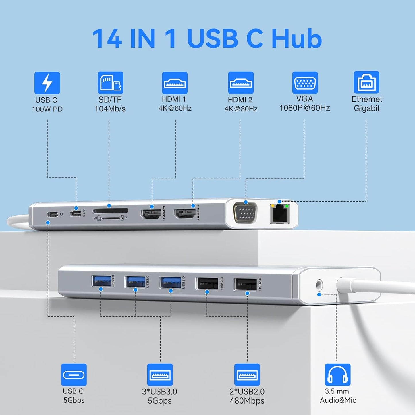 USB C Docking Station Dual Monitor for Dell/HP/Lenovo/Surface Laptop, 14 in 1 Triple Display Hub Multiple Adapter, Dongle with 2 HDMI 4K+VGA+5 Port+100W PD Charger+Ethernet+SD/TF+Audio(Sliver)