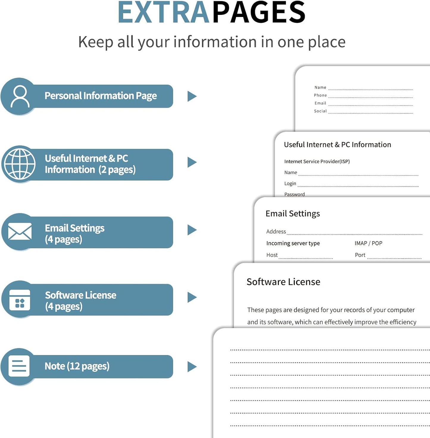 Password Book with Alphabetical Tabs, 5.4"x7.8"Password Keeper Book, 160 Pages/100GSM Hardcover Notebook, Password Organizer for Internet Website Address Login