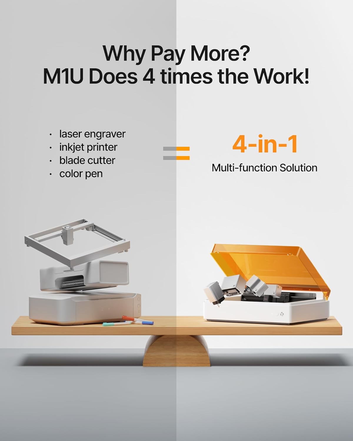 xTool M1 Ultra Laser Cutter and Engraver Machine, 4-in-1 Craft Machine with 10W (10000mW) Class I Laser Engraver, Inkjet Printing, Blade Cutting, Pen Drawing, Use on 1000+ Materials - Premium Bundle