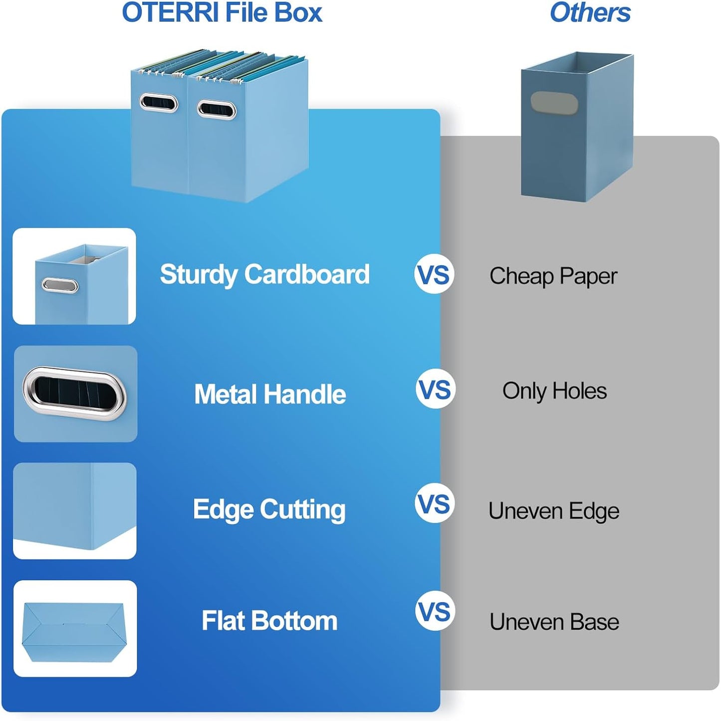 Oterri File Organizer, 6 Packs Small Storage Box, Cardboard File Folder Organizer, Collapsible File Box for Hanging File Folders Letter Size, Portable Filing Organizer with Handle (Blue)
